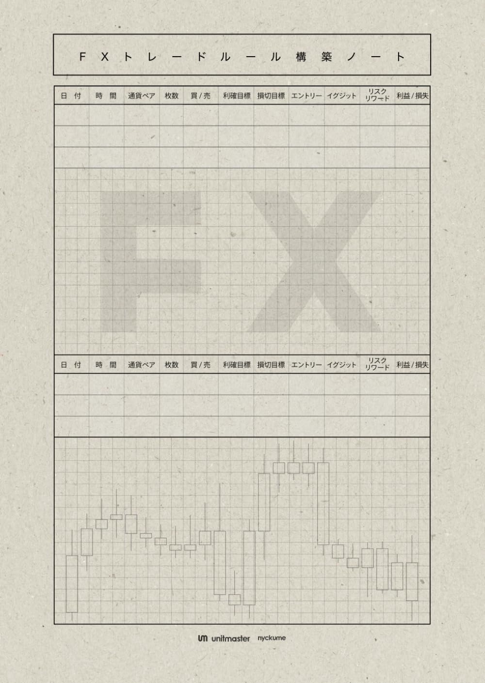 FXトレードルール構築ノート | nyckume |本 | 通販 | Amazon