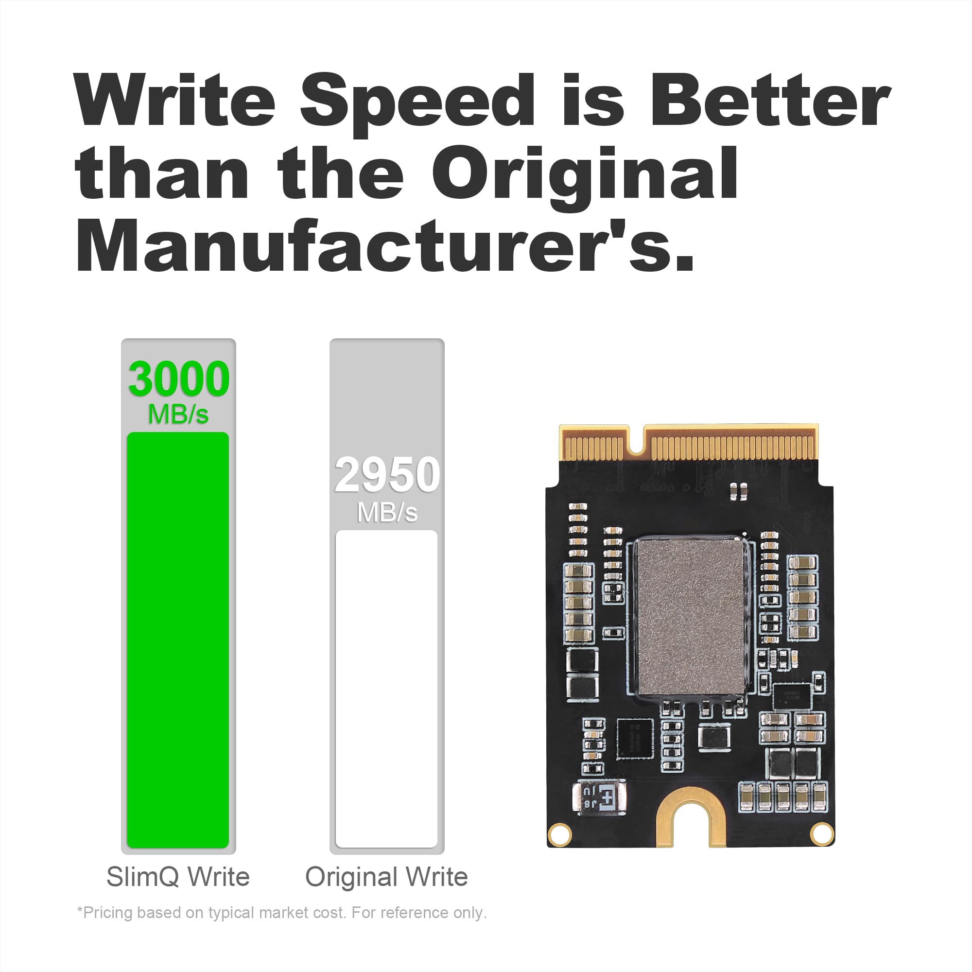 Amazon.com: SlimQ 1TB SSD for Mac mini M4 - Upgrade Kit Compatible