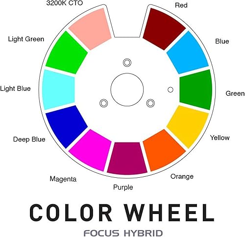 Miniatura 8 de Cabezal móvil LED híbrido de 200 W ADJ Focus
