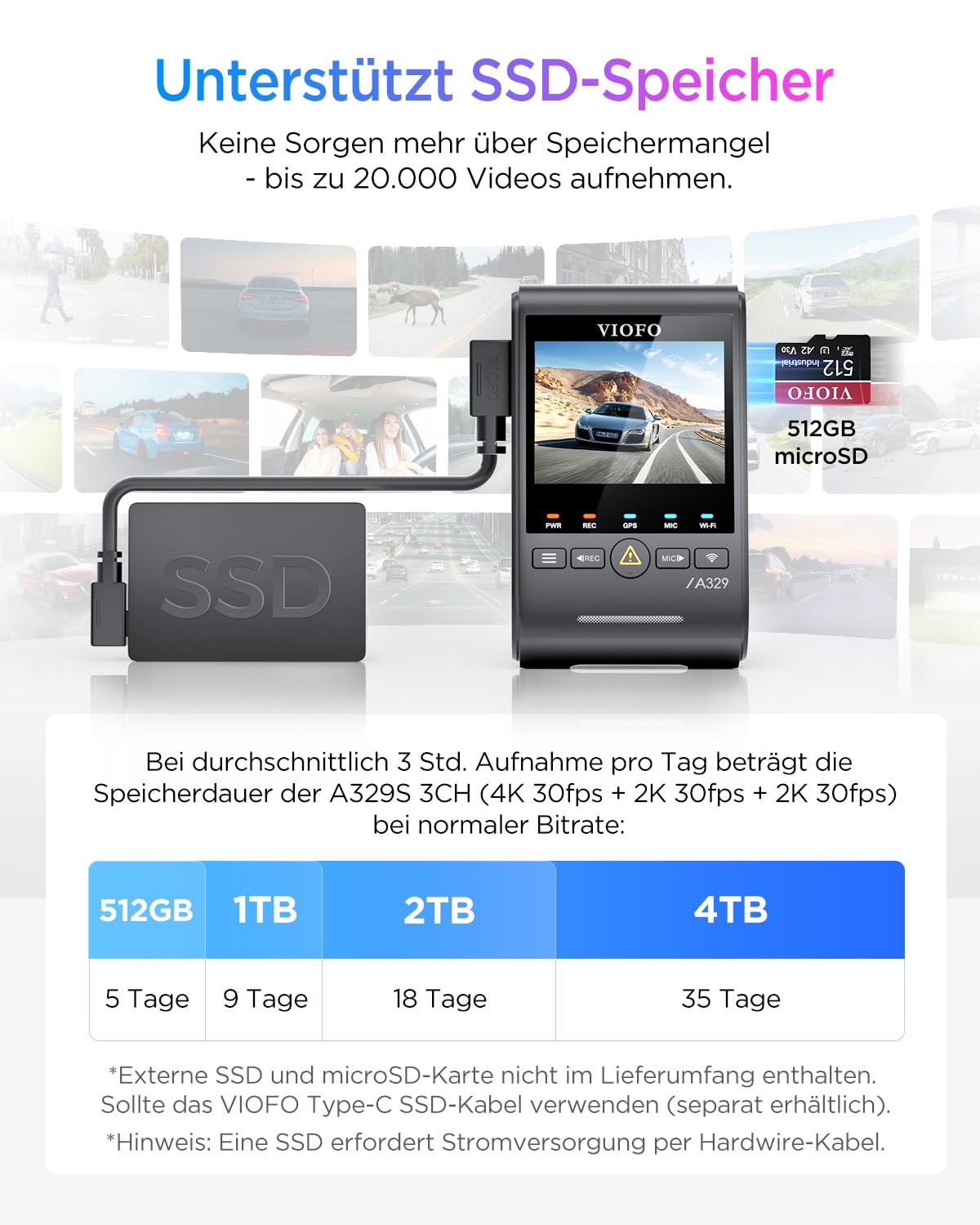 VIOFO A329S 3CH 4K Dashcam vorne hinten, 4K + 2K + 2K Dashcam Auto 3 Lens, Energiespar-Parkmodus, 210°Ultraweitwinkel Innenkamera, Wi-Fi 6 u. App Steuerung, Drei STARVIS 2 Autokamera, optional 4TB SSD