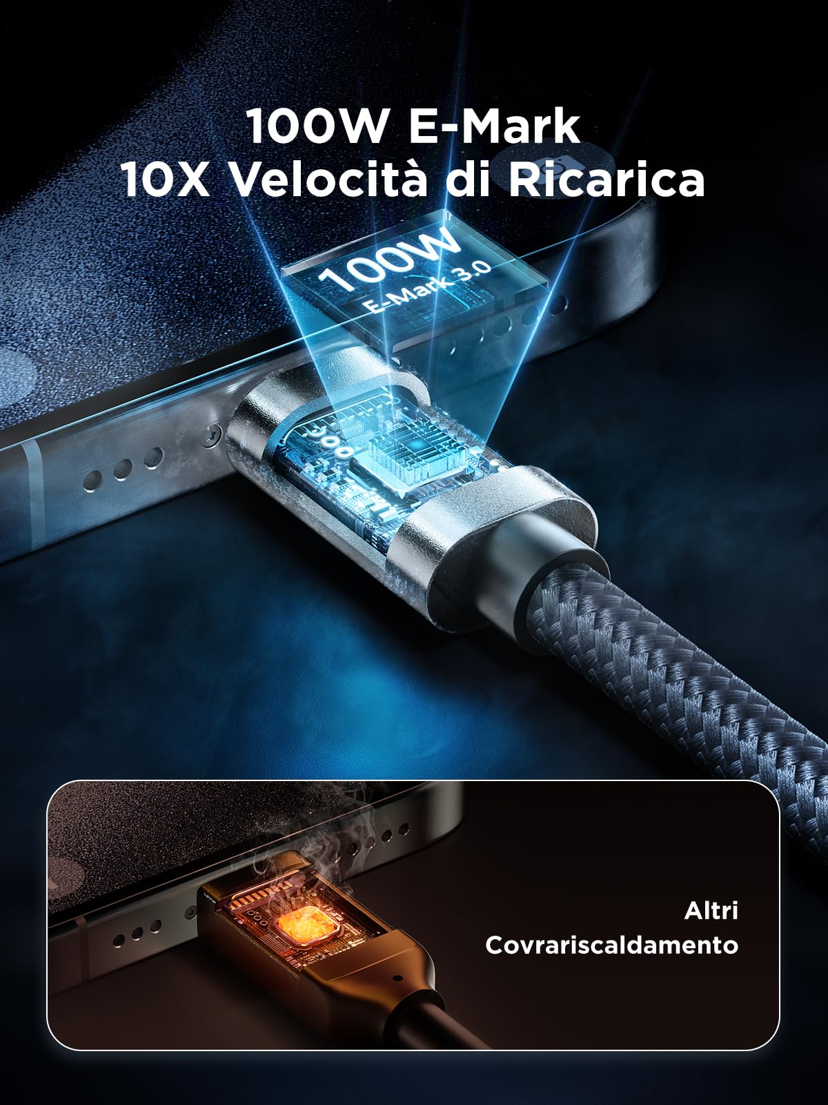 Cavo USB C USB C 1M,Cavetto Caricatore Ricarica Rapida Usbc 100W 5A Filo Caricabatterie Carica Nylon Cavo Type C to Type C per iPhone 15 16 Pro Max/Plus iPad Pro/Air MacBook Galaxy S23 S22 S24