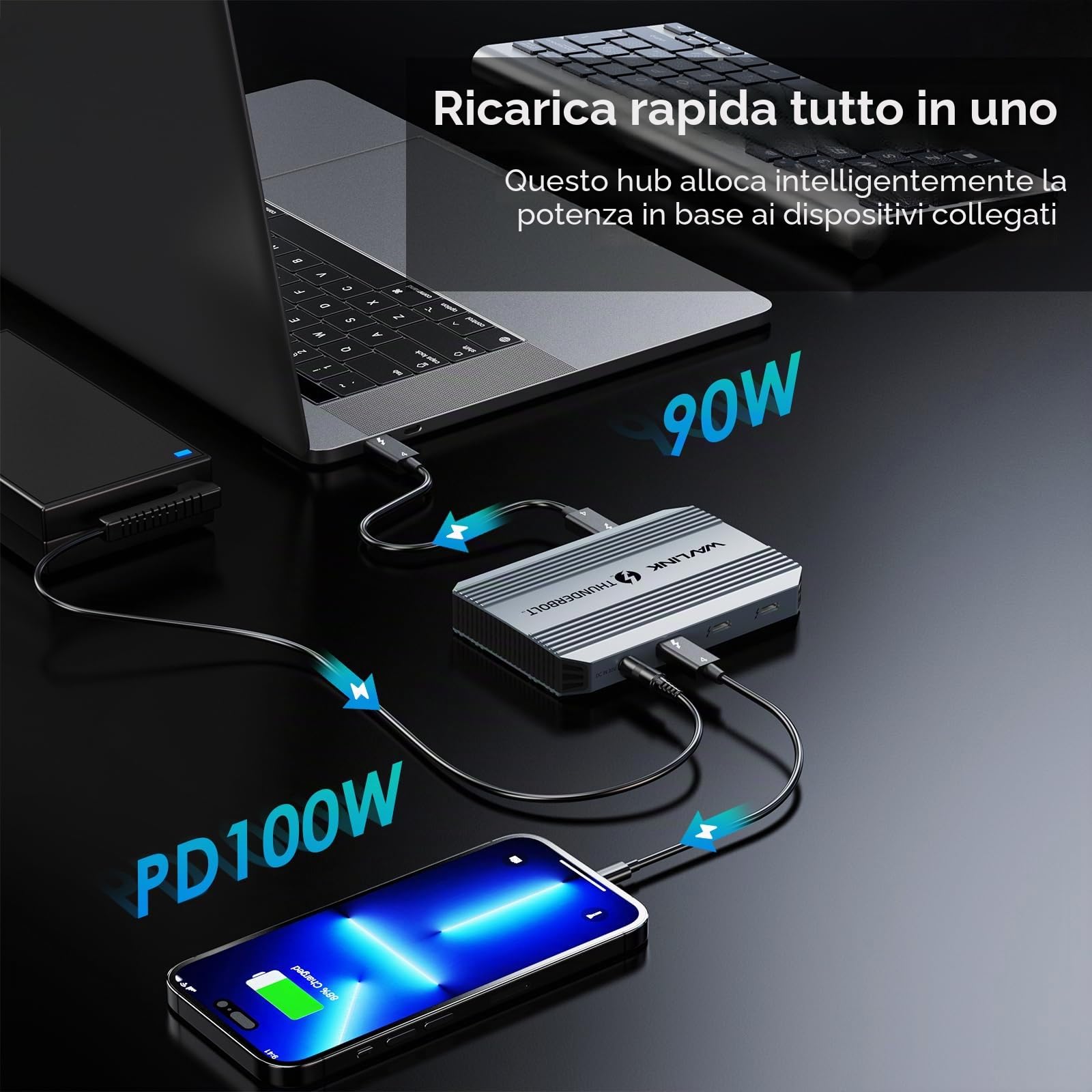 WAVLINK 5-in-1 Thunderbolt 4 Hub, 90W PD Charging, Single 8K or Dual 4K Display for MacBook Pro/Air M1 M2 M3, Thunderbolt 4/3, USB-C/USB 4 Windows