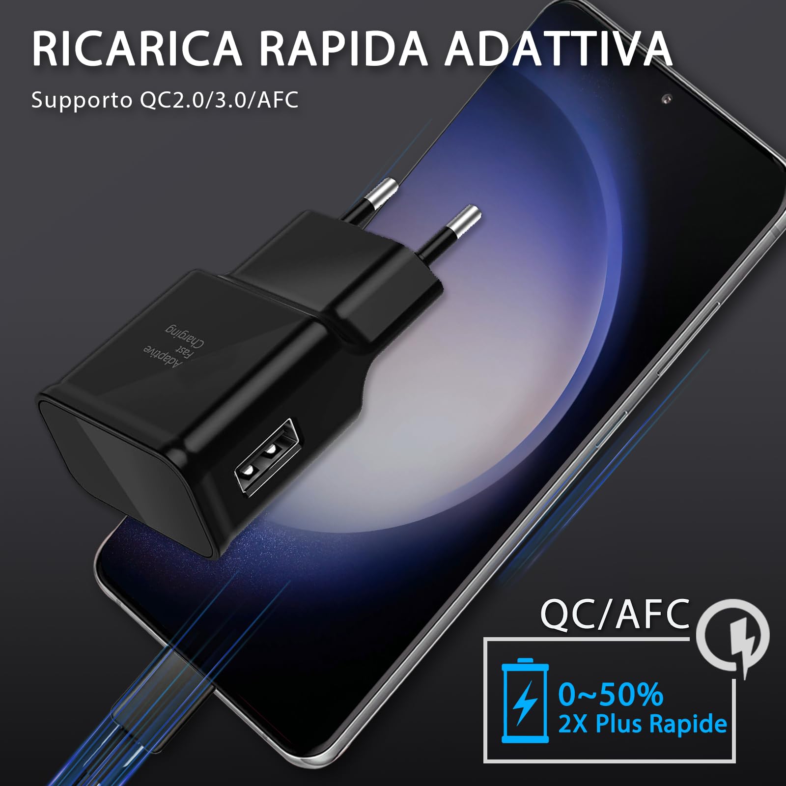 Caricatore USB C 15W Caricabatterie a Ricarica Veloce con 1.2M Cavo Tipo C Rapido Caricatore Alimentatore Spina Adattatore per Galaxy S23 S22 S21 S20 S10 S9 A53 A52 A51 A50 A34 A32 A13 M53 Note 10/9/8