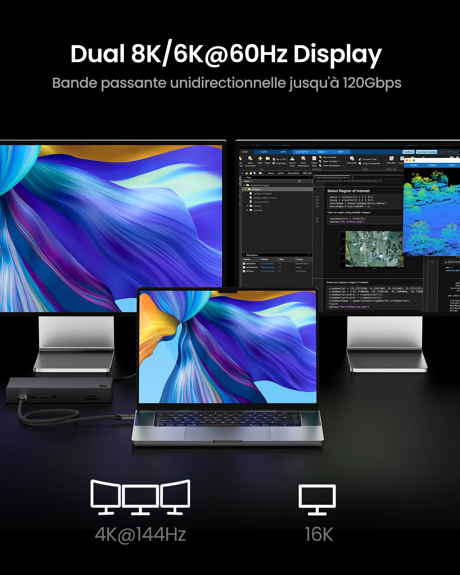 Silkland Câble USB-C 80Gbps Compatible avec Câble Thunderbolt 5 3M, 240W
