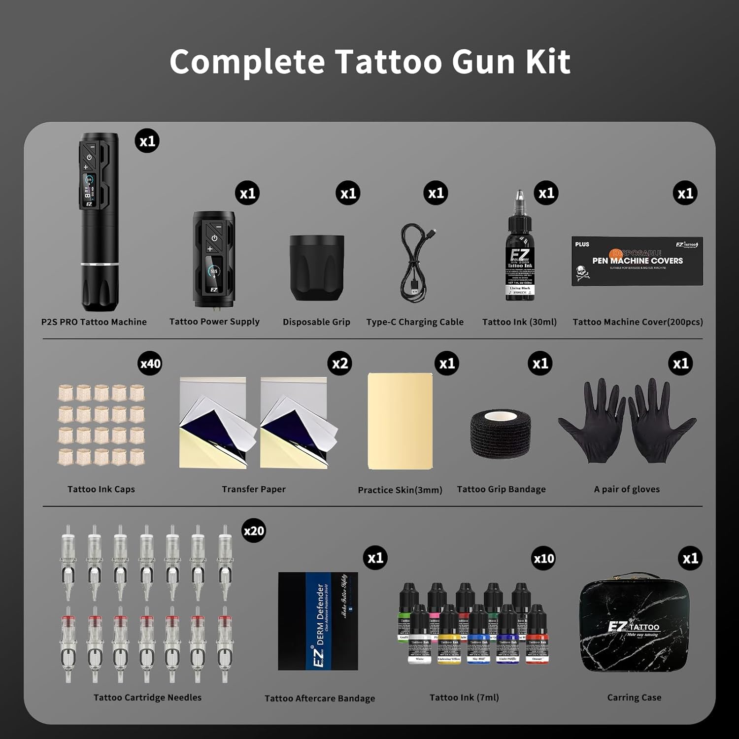 Diagram showing all components included in the EZ Tattoo Kit
