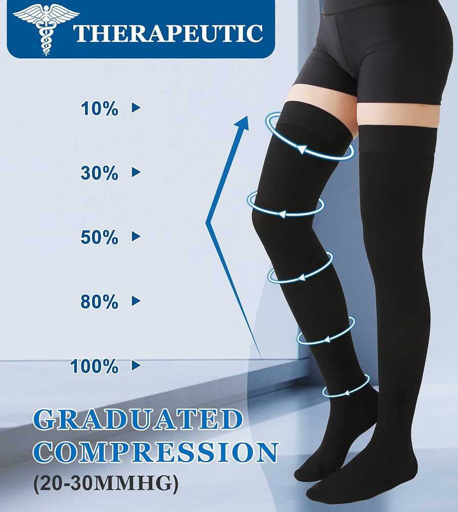 Amazon.com: MGANG Medical 20-30 mmHg Compression Stockings