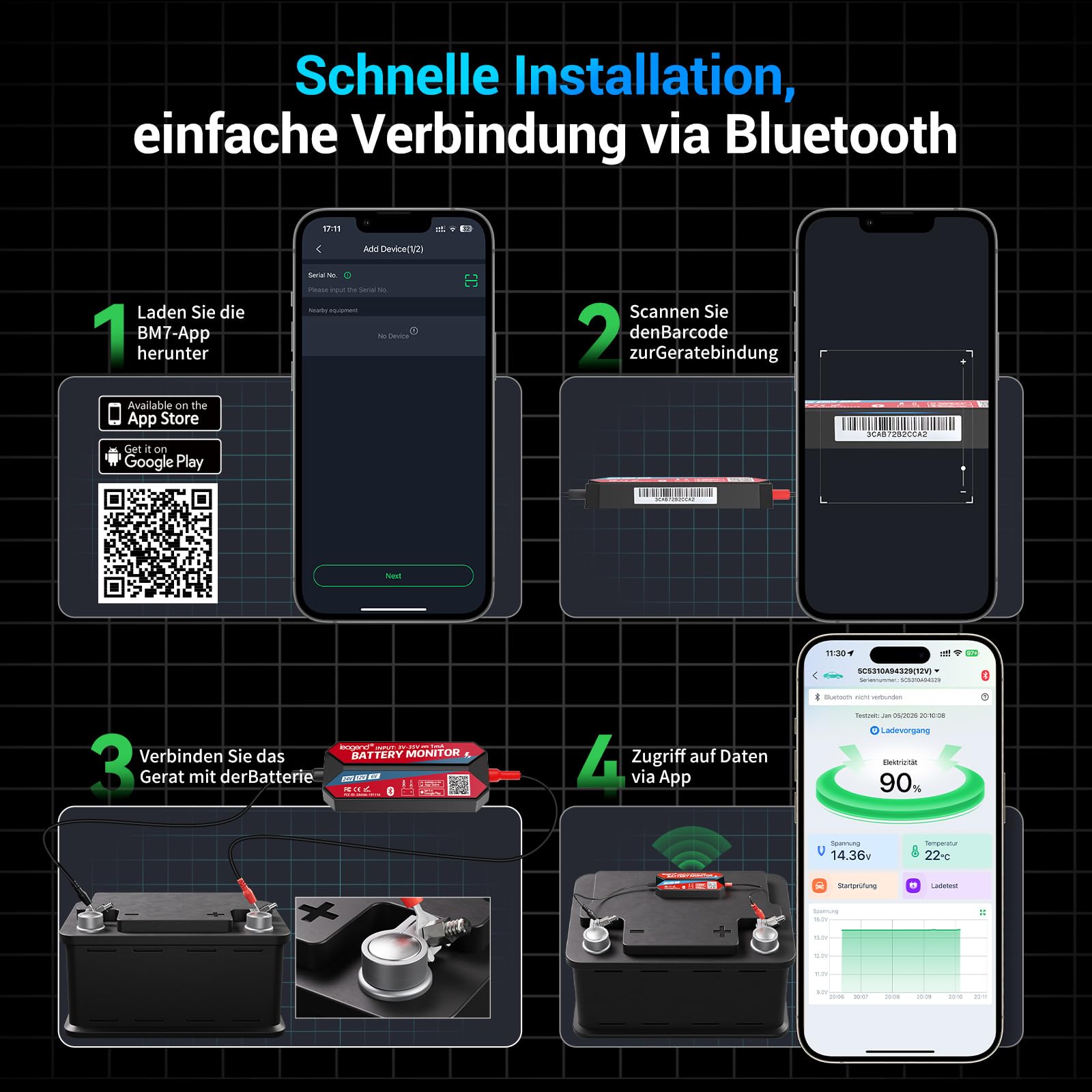 Allround Batterie-Monitor, 6V/12V/24V anpassbar, IP67 Wasserfest, Automatischer Alarm, 72-Tage-Logging, kompatibel mit Blei-Säure/Lithium-Batterien für Autos/Boote/Speicher