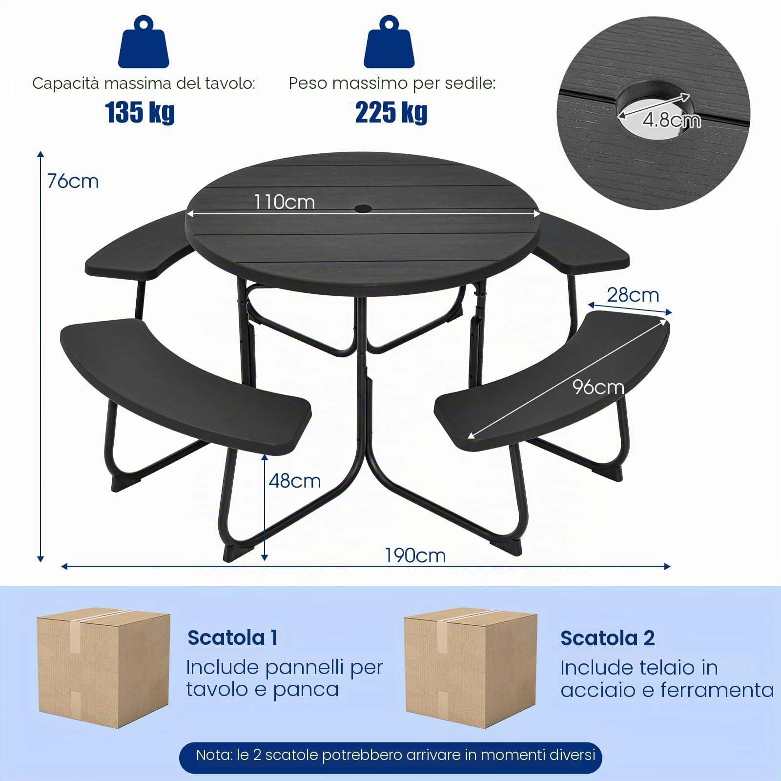KOMFOTTEU Set di Tavolo da Picnic Rotondo per 8 Persone, Set di Sedie e Tavolo con Foro per Ombrellone, Mobili da Giardino con 4 Panche, in HDPE e Metallo, φ190 x 76 cm (Nero)