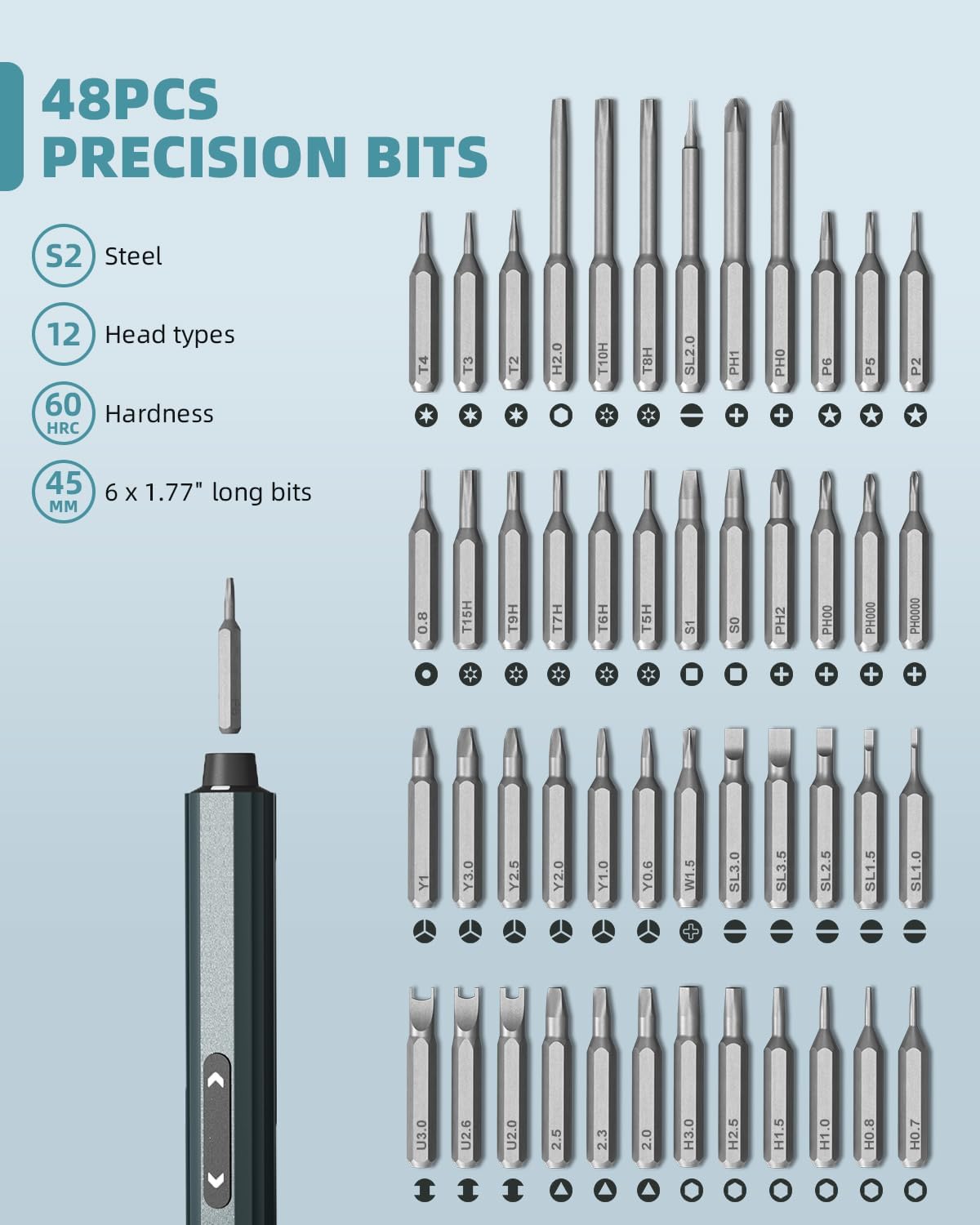Mini Electric Screwdriver with Display, Precision Electric Screwdriver with 5 Torque Settings, 48pcs S2 Magnetic Bits, LED Light,Electric Screwdriver Cordless for Electronics Phone Camera Laptop Watch