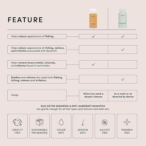 Miniatura 2 de OUAI Paquete de champú desintoxicante (10 fl oz) y anticaspa de tamaño Deluxe (1 fl oz), juego de champú calmante y aclarante para cuero cabelludo