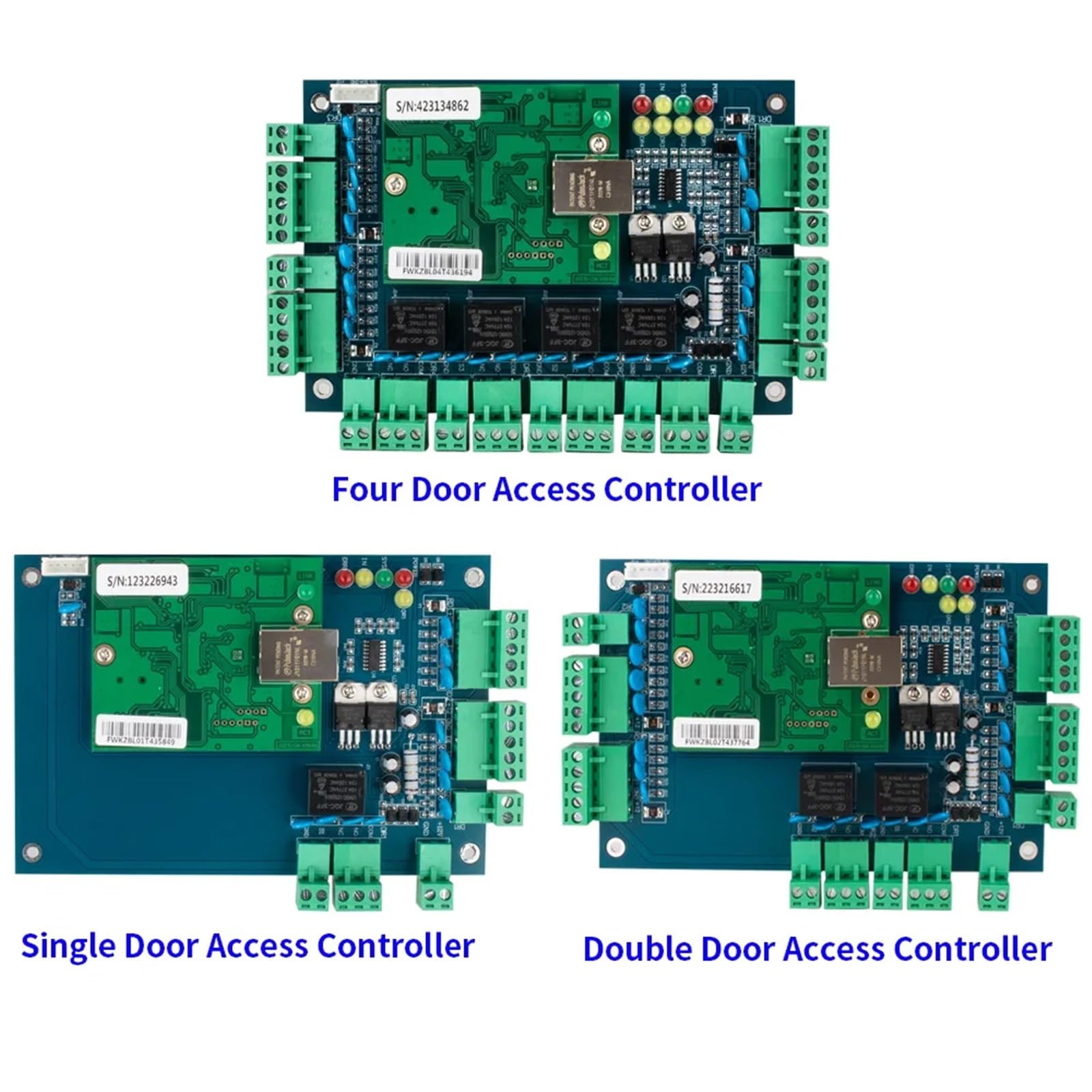 Pannello di controllo accesso alla porta rete IP Wiegand 26 for il alle soluzioni sicurezza con software, Hardware per il controllo degli accessi(ACB-002)