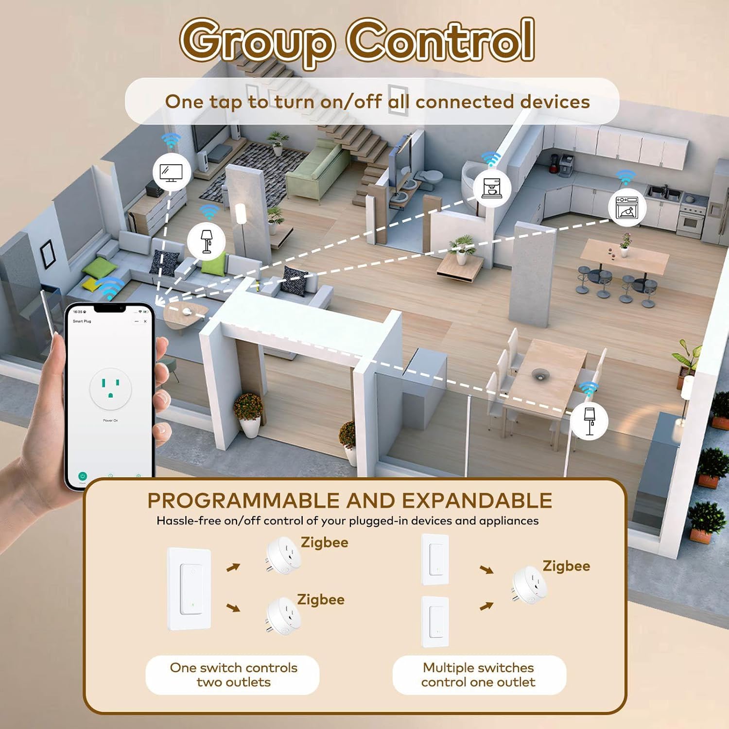 NineLeaf Zigbee Smart Remote Outlet with Wall Decor Switch,Zigbee Repeater,Wireless Plug with APP & Voice Control, Compatible with Alexa &Google Assistant, Timer & Schedule,1 Switch+4 Outlets