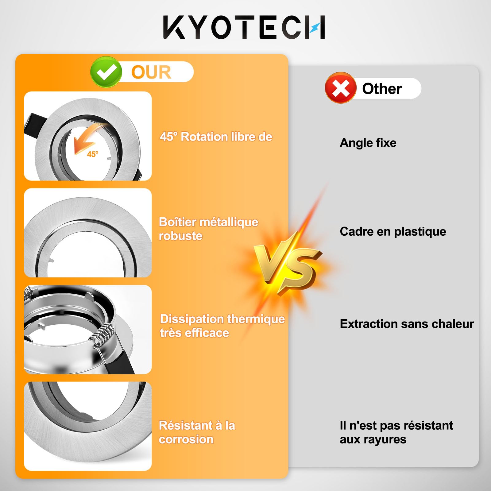 KYOTECH Rama montażowa reflektor do zabudowy zestaw 10 szt. GU10 ramka biała wychylna LED spot ramka do zabudowy okrągłe lampy do zabudowy rama do żarówek halogenowych moduł GU10 MR16 wraz z oprawką GU10