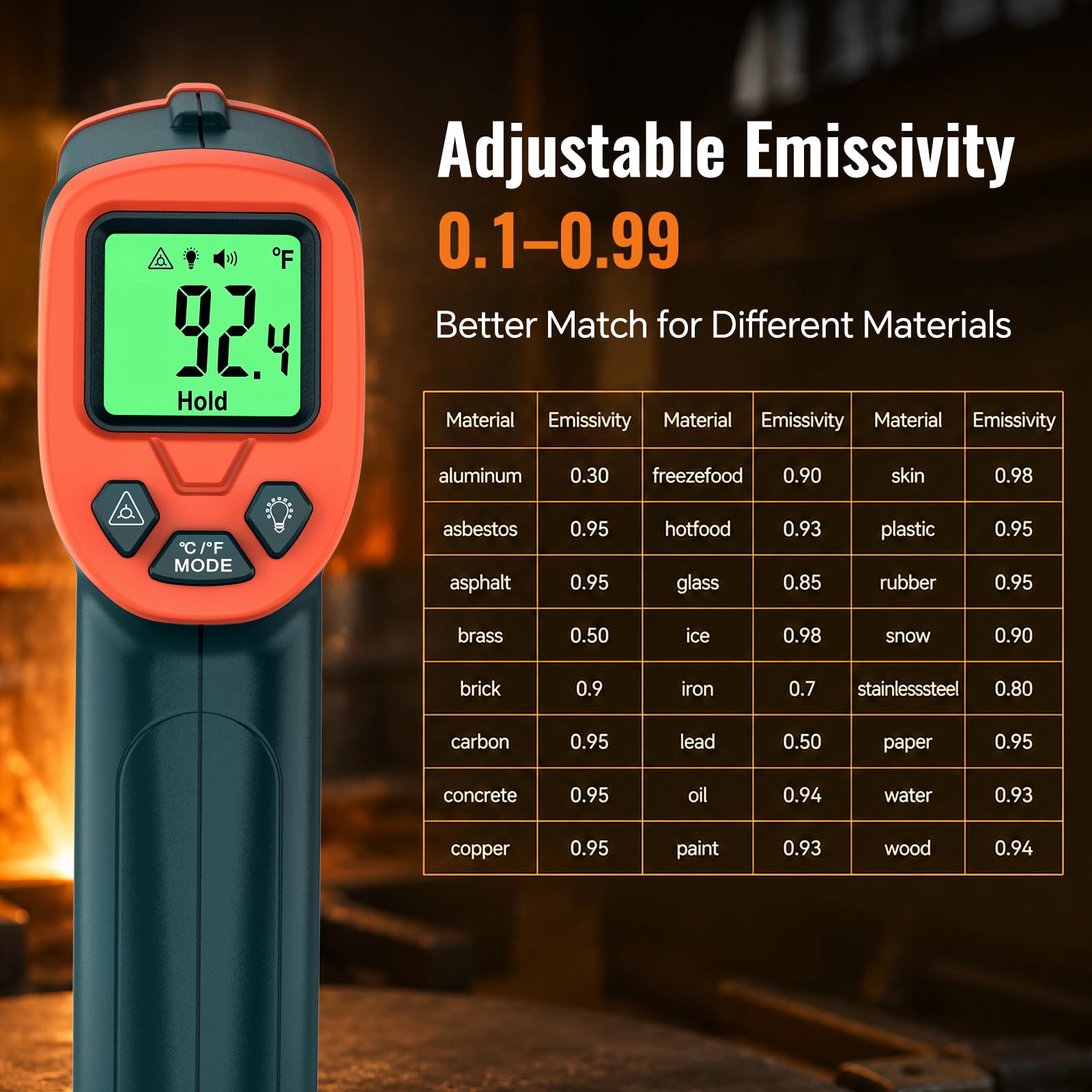 Infrared Thermometer Laser Gun - Accurate Temp Readings -5 Infrared Thermometer Laser Gun - Accurate Temp Readings -5