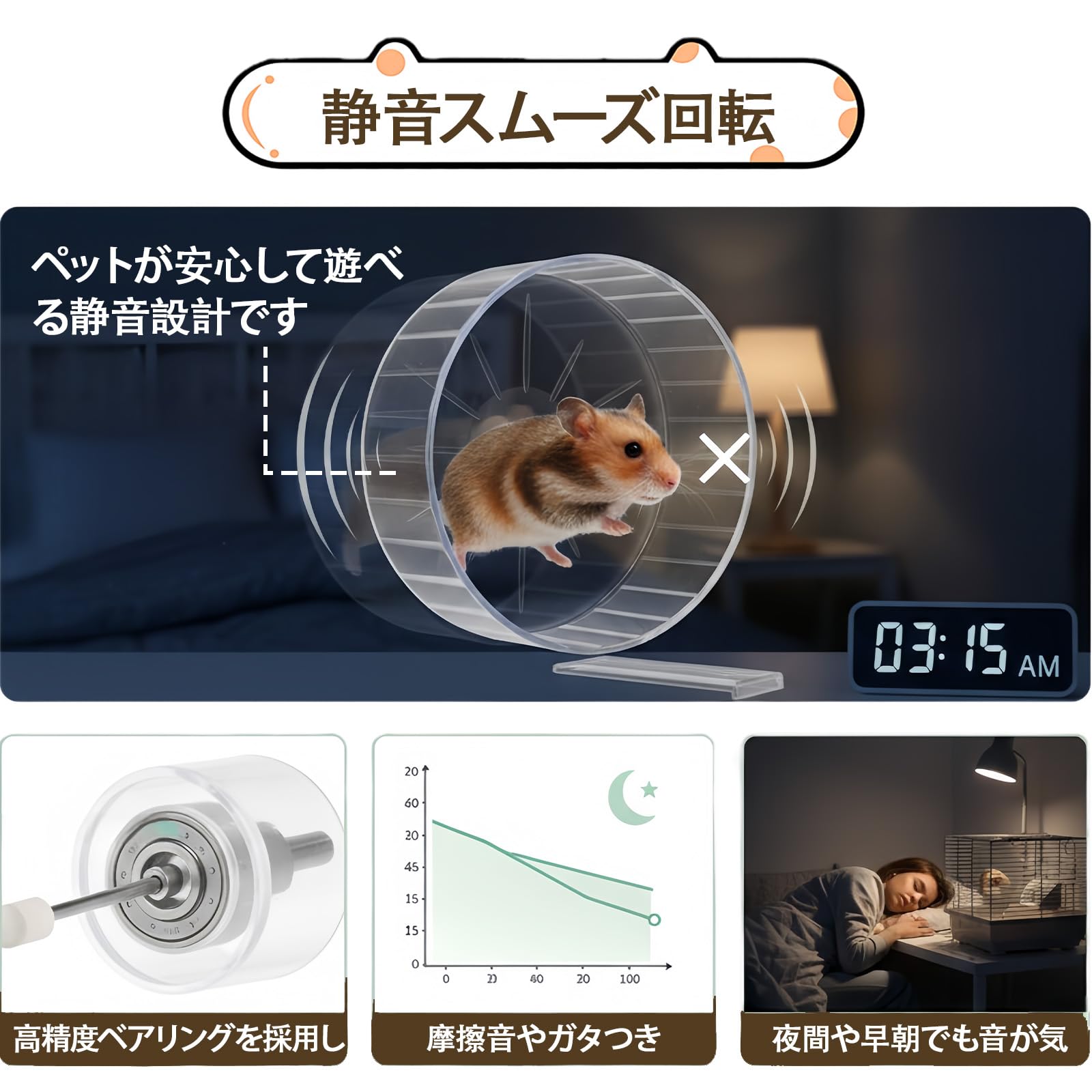 Amazon.co.jp: ハムスター 回し車 サイレントホイール 22cm ハムスター
