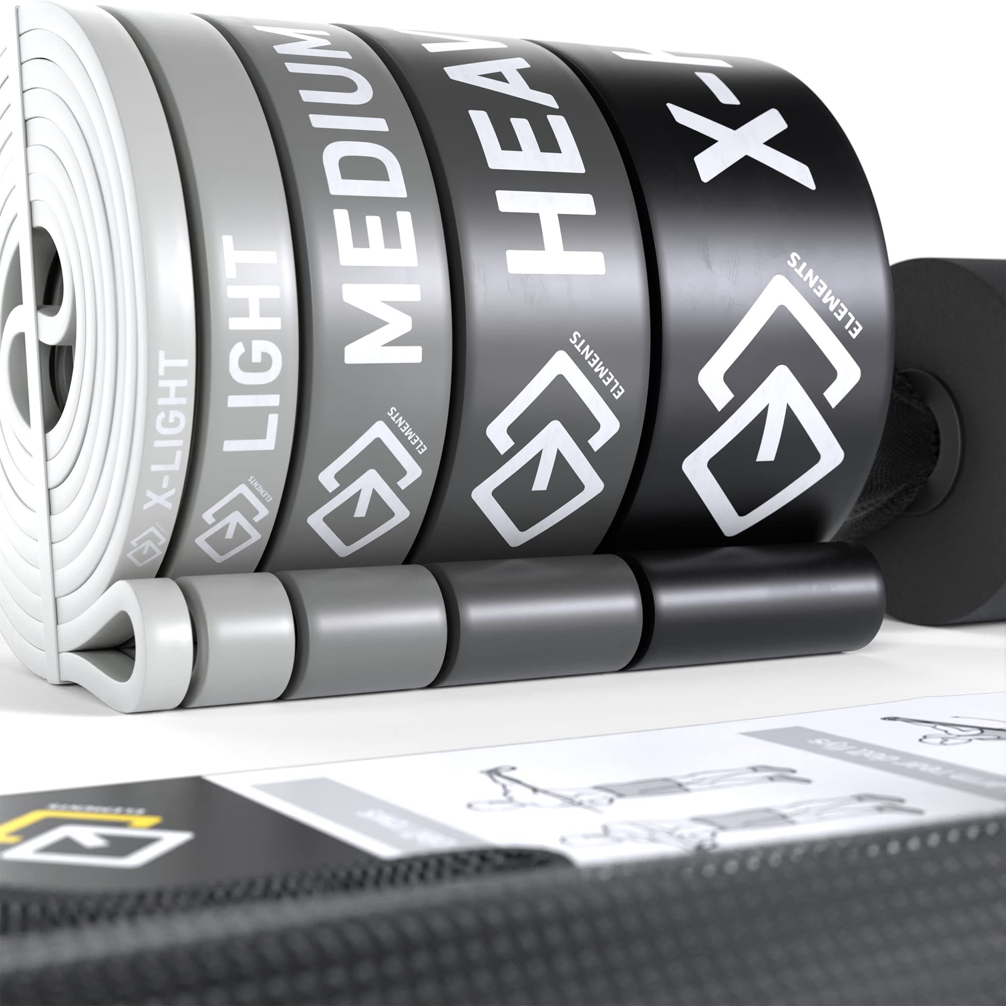 GJELEMENTSFitnessbänder - Wiederstandsbänder - Resistance Bands, Klimmzugbänder für Klimmzughilfe, Krafttraining, Muskelaufbau, Training, Übungen, Gym, Calisthenics, Physiotherapie, Dehnung