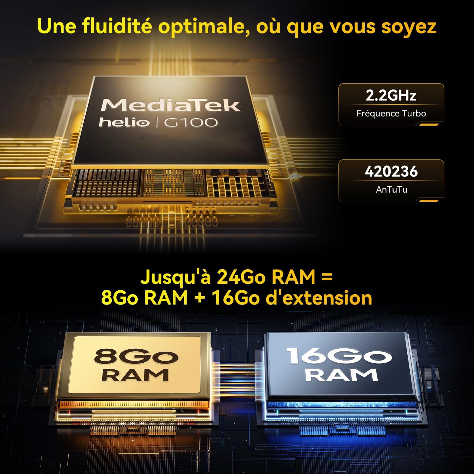 Blackview ROCK 5 Téléphone Incassable 2026, 24Go+256Go/2To Android 16 Smartphone Incassable, 20000mAh Business Telephone, 108MP +50MP +20MP Vision Nocturne, 6.78" FHD+ Display 120Hz IP69K, NFC/OTG/GPS