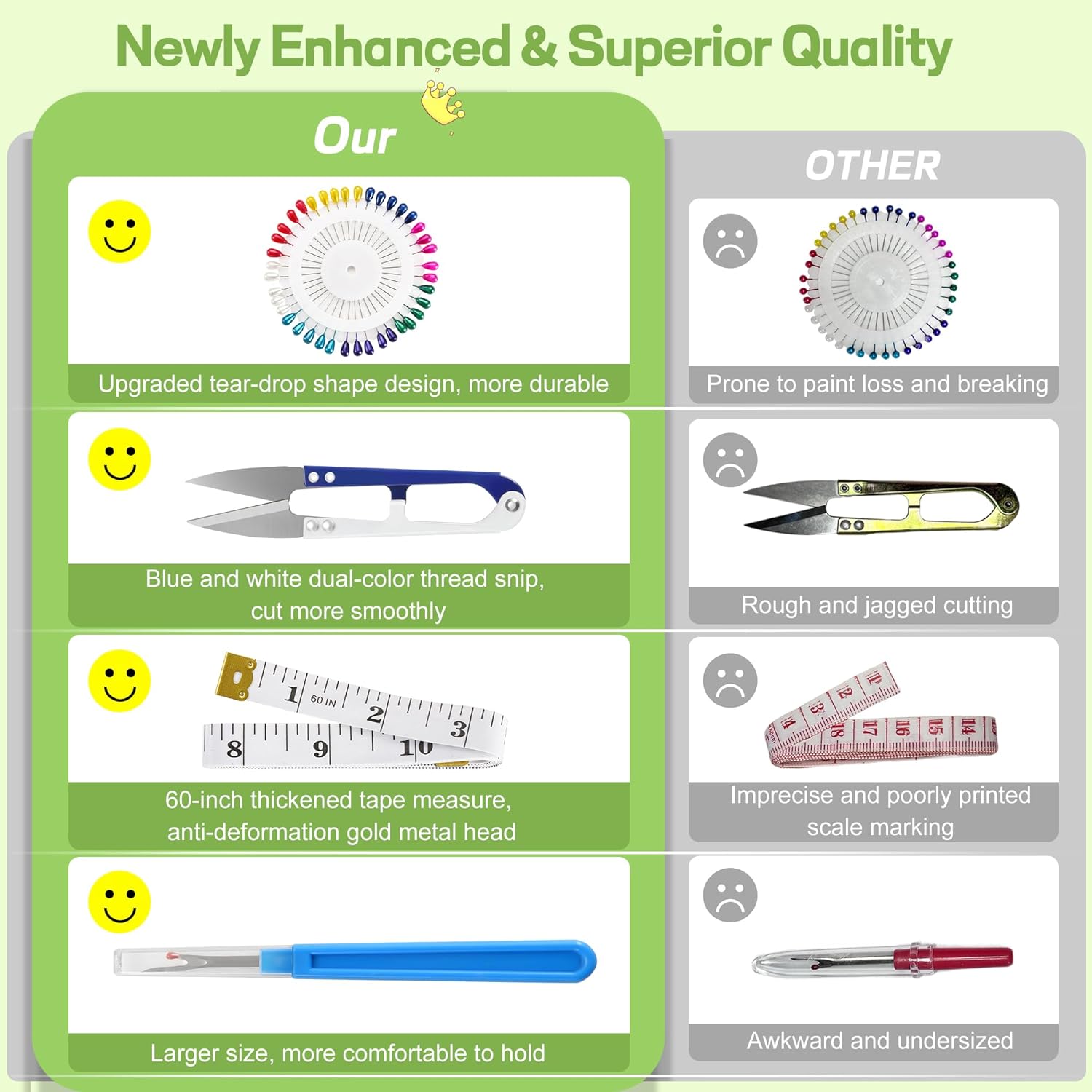 Baryfokwo Sewing Kit for Adults with Ultra Sharp Fabric Scissors, 242 Pcs Newly Upgraded Portable Travel Sewing Kit Professional Hand Needle and Thread Kit for Beginners Home Travel - Image 6