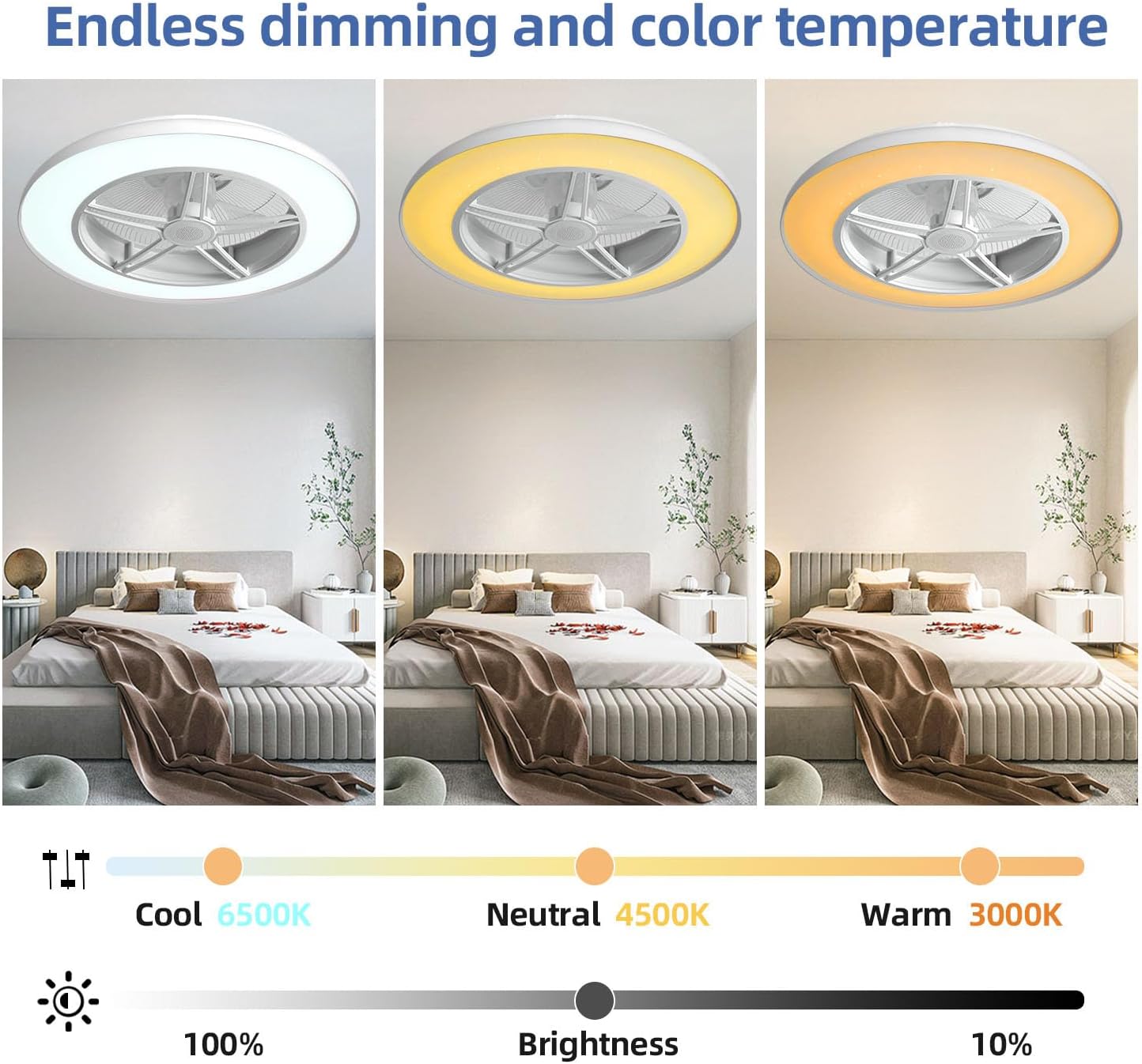 BAYSQUIRREL Low Profile Ceiling Fan with Light and Remote/APP Control,Bluetooth Bladeless Ceiling Fan with Speaker,6 Speeds Reversible 3 Color LED Dimmable Flush Mount Ceiling Fans for Bedroom