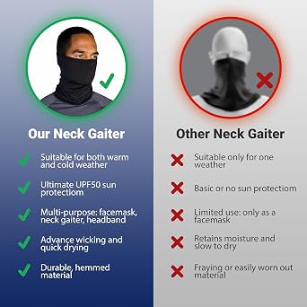 Neck Gaiter for Men, UPF 50+ Cooling Sun Protection Face Mask