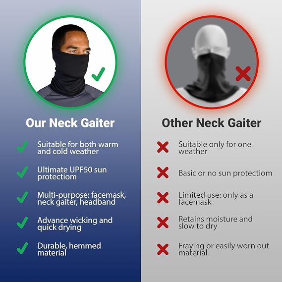 Neck Gaiter for Men, UPF 50+ Cooling Sun Protection Face Mask