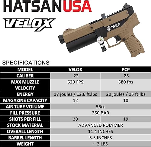 Miniatura 3 de Hatsan Velox .25 FDE
