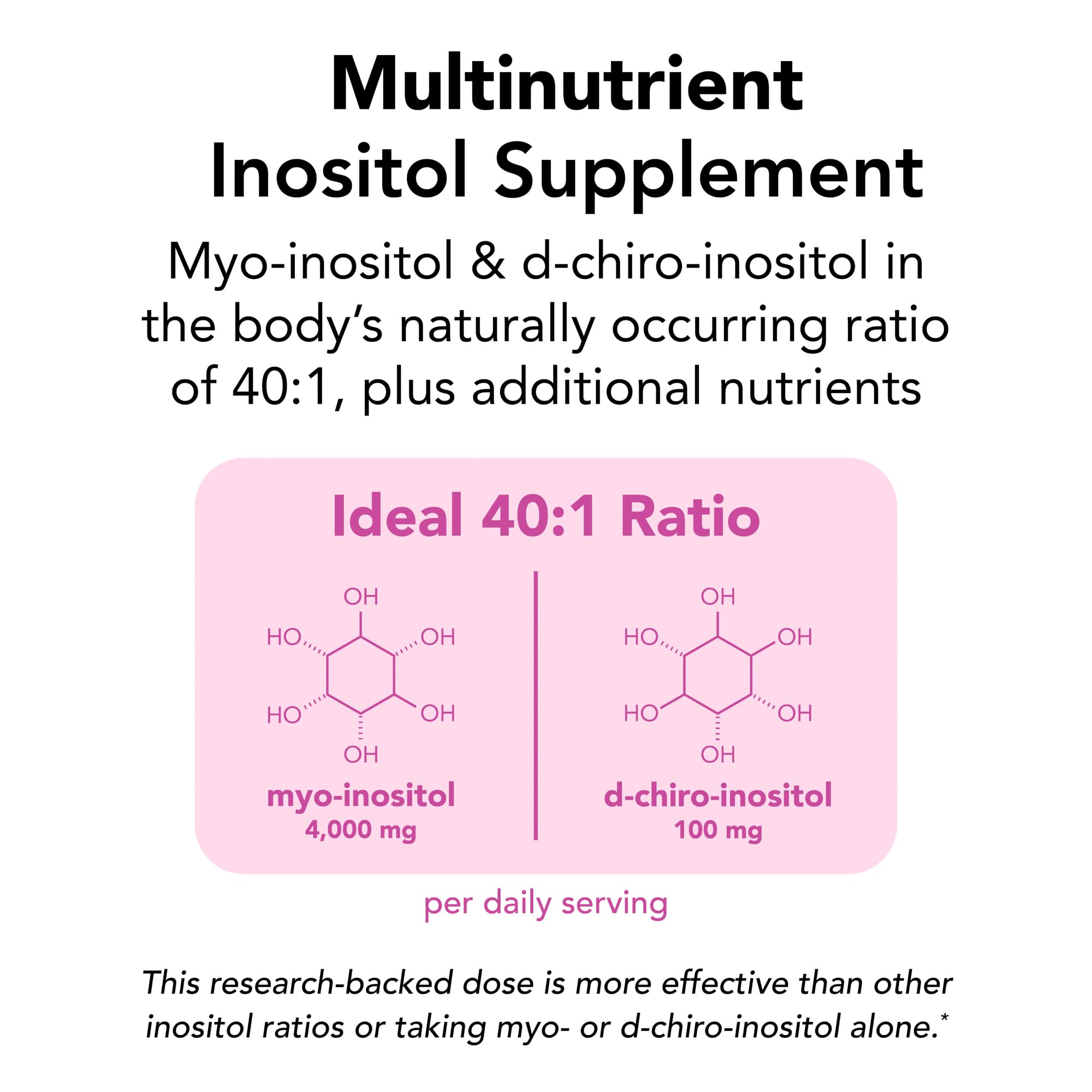 Theralogix Ovasitol Plus Canister – Fertility & Metabolic, NSF Certified — Amazon image 2
