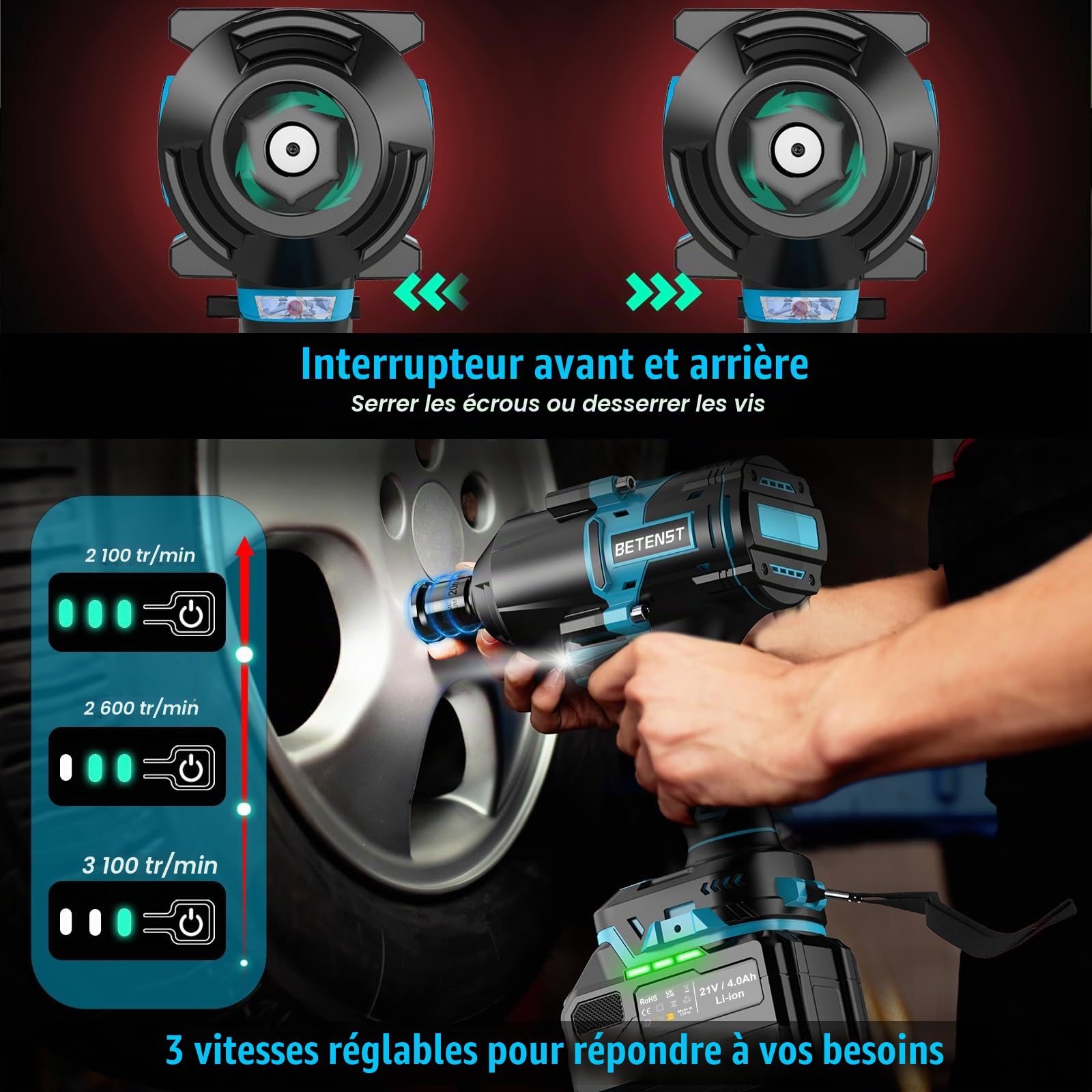 BETENST Clé à Chocs Sans Fil 1000N.m, Brushless Boulonneuse a Choc Electrique 1/2" avec 4,0 Ah Batterie, 5 Douilles à Chocs, 21V Visseuse à Chocs avec pour Boulonner et Déboulonner