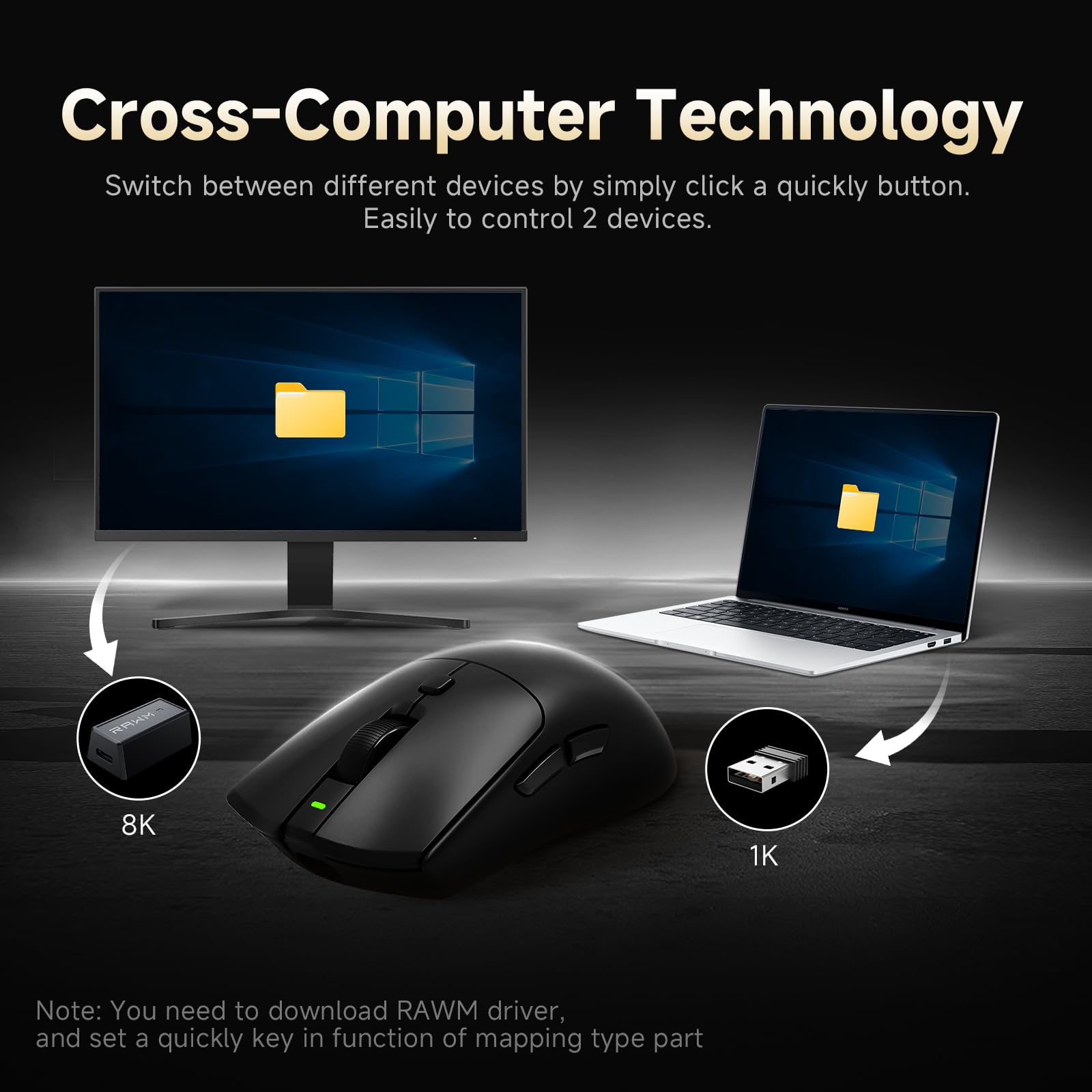 RAWM Mouse da gioco wireless 8K, sensore ottico PAW3950 30K DPI, leggero 55 g, MCU Nordic 52840, mouse da gioco Esports e FPS, dongle 8K incluso (nero)