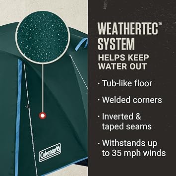 Coleman Skydome Tent with Full-Fly Weather Vestibule, Weatherproof 4/6 Person Tent Sets Up in 5 Minutes & Protects from Water, 20% More Headroom Than Traditional Shelters