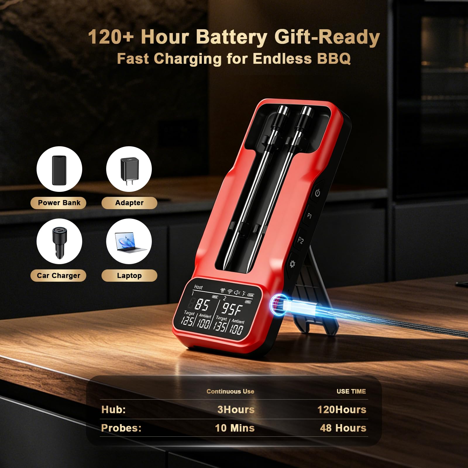 Wireless Meat Thermometer Digital - 800FT Bluetooth Food Thermometer for Cooking, NIST Certified Accuracy, Standalone Base Dual Probes for Grill BBQ Oven Smoker