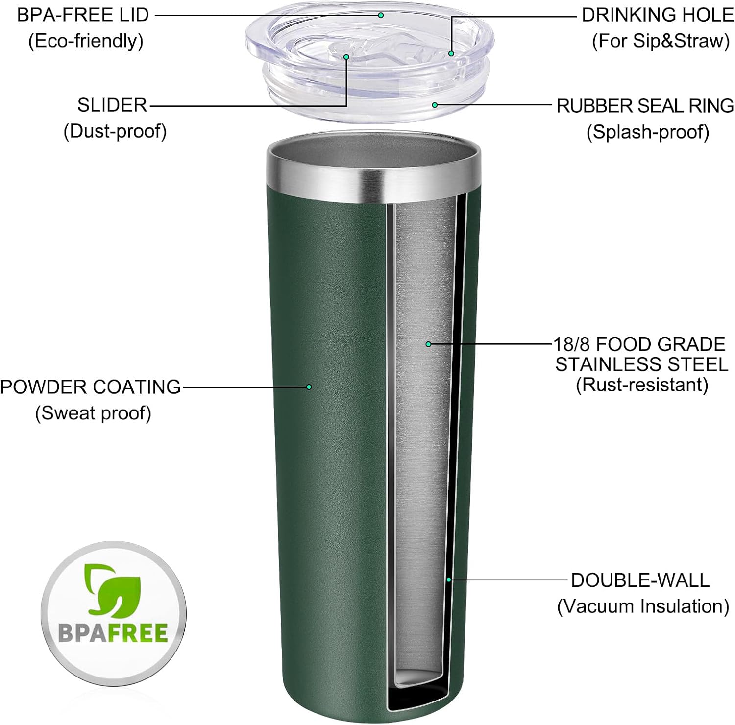 VEGOND Stainless Steel Skinny Tumbler, 20 oz Vacuum Insulated Tumbler with Lid and Straw, Double Wall Coffee Cup, Travel Mug for Cold Hot Drinks, Dark Green 1 Pack - Image 2