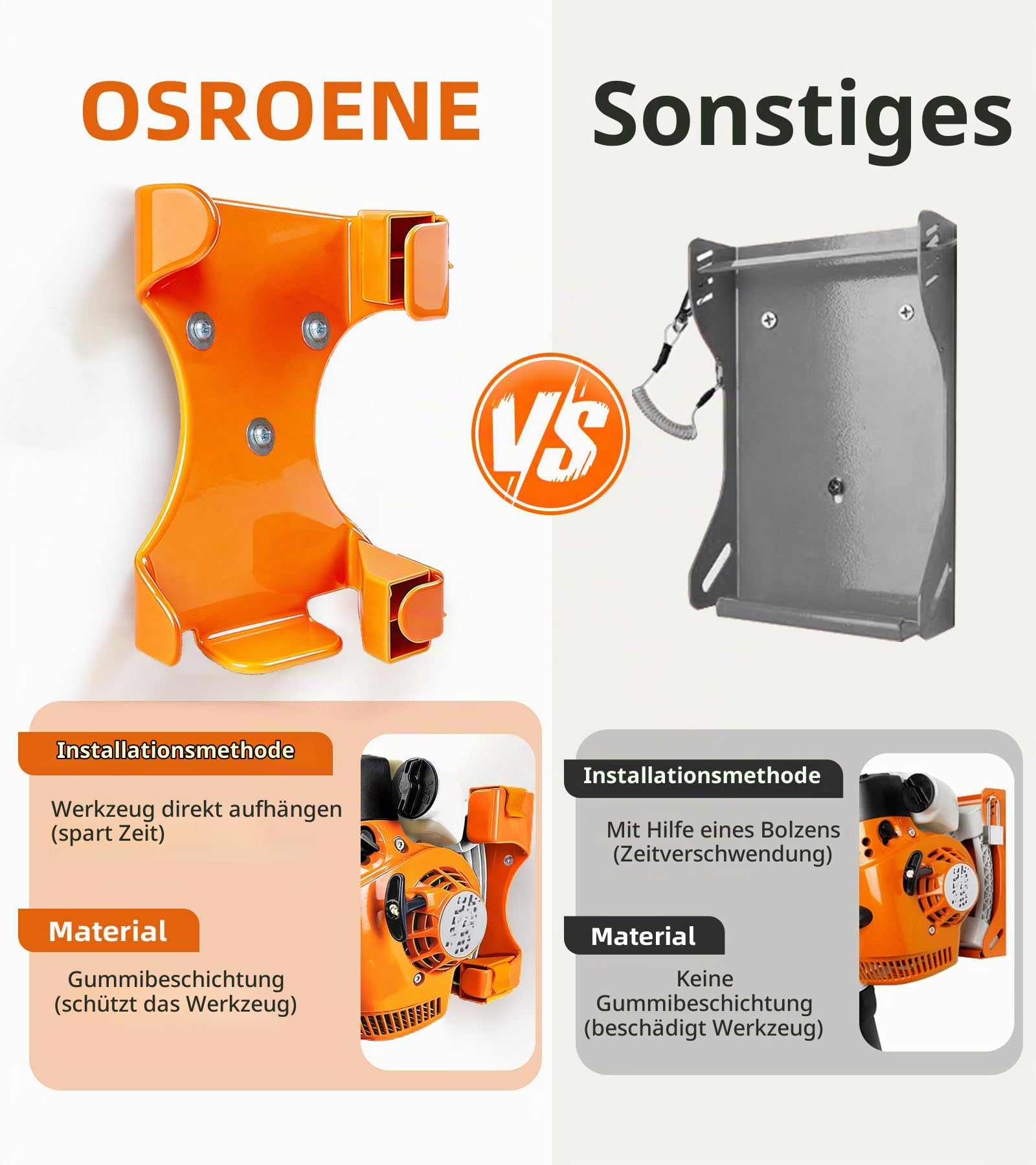 Wandhalterung für handgeführte Laubbläser, 1 Stück, verbesserte Version, Bläserhalter für die Garagenwand, passend für Stihl BG-50, BG-56, BG-66, BG-86, SH-56, SH-86