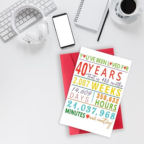 Miniatura 4 de Colorida tarjeta de cumpleaños número 40 para él y ella, decoraciones de feliz cumpleaños 40 para mujeres y hombres, divertida tarjeta de cumpleaños