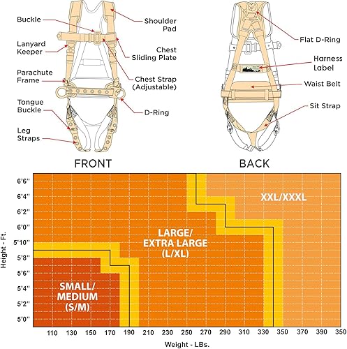 Vista 12 de AFP Demon - Cómodo arnés de protección contra caídas - Arnés de seguridad de cuerpo completo OSHA/ANSI PPE para trabajos de construcción