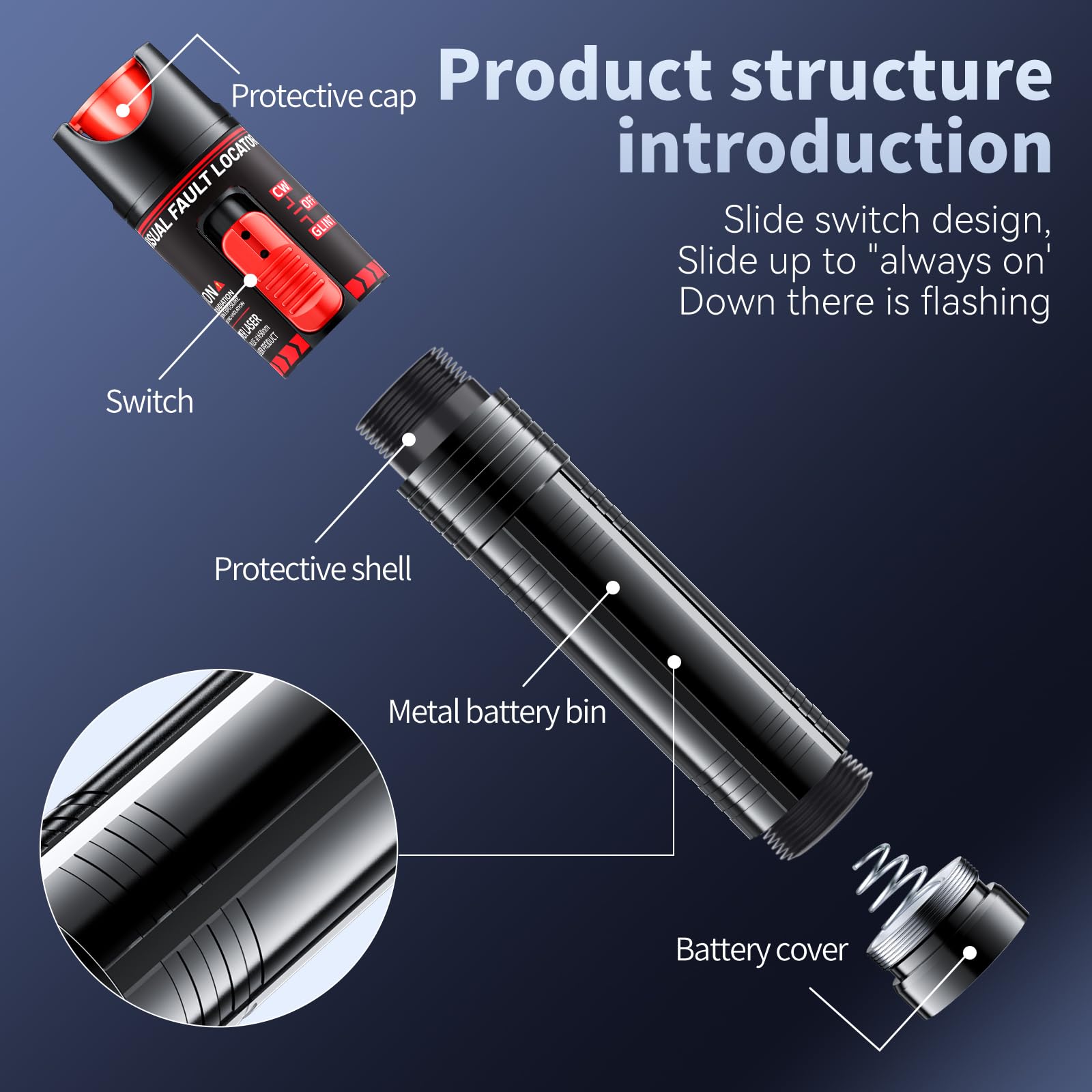 Exploded view of the Visual Fault Locator showing its protective cap, switch, protective shell, metal battery bin, and battery cover.