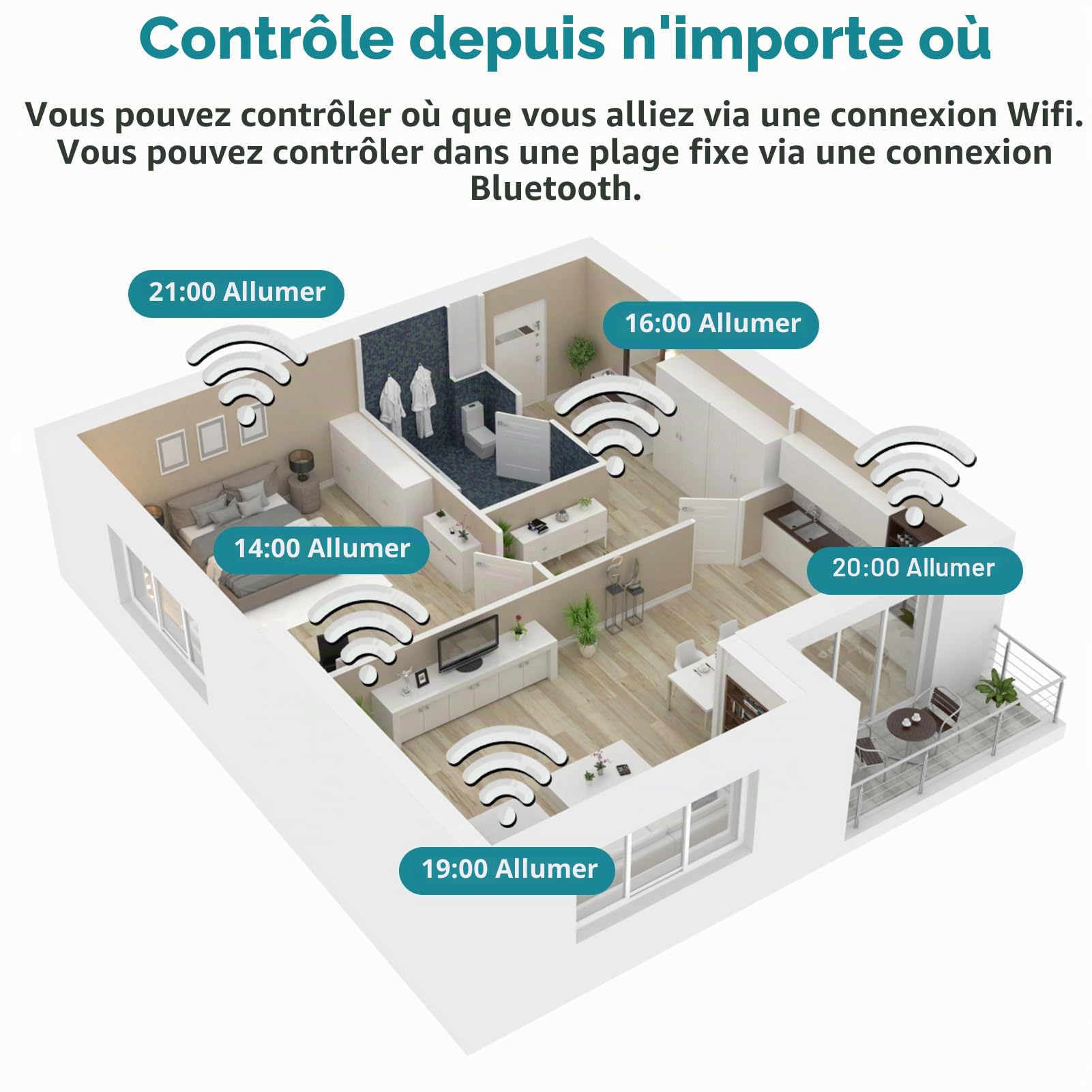 Jadeshay Prise Thermostat Chauffage Prise Thermostat avec sonde Thermostat connecté Compatible avec Smart Life APP Télécommande avec Chauffage Refroidissement Mode