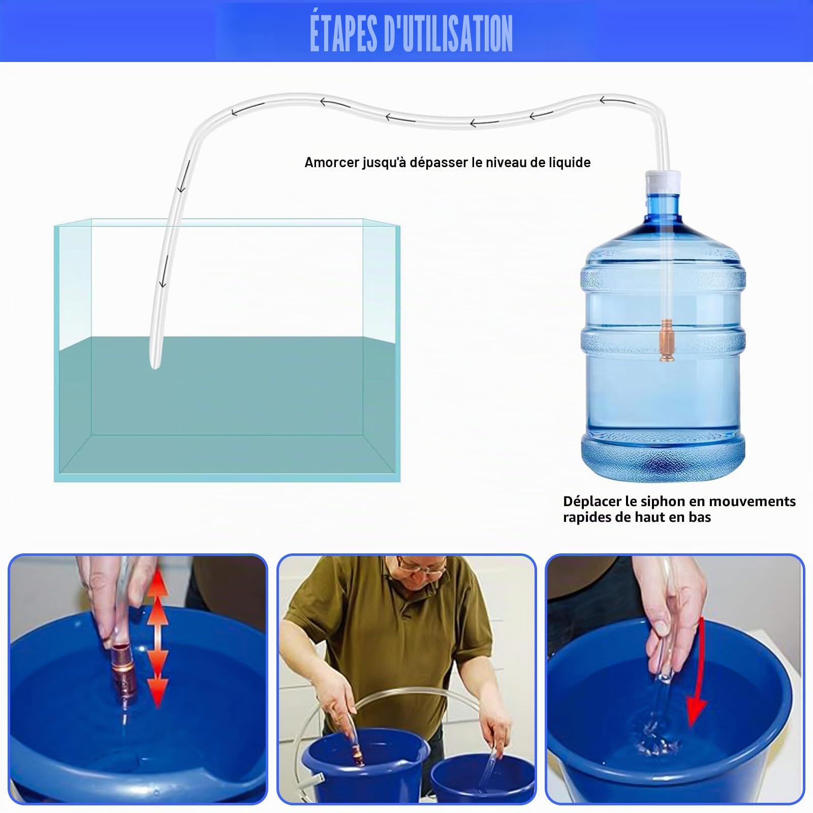 2 Pcs Tuyau Siphon, 1,8 m/2,5 m Siphon Essence Auto-Amorçante Tuyau de Secouage pour Transfert de Gaz/Essence/Diesel/Carburant/Eau