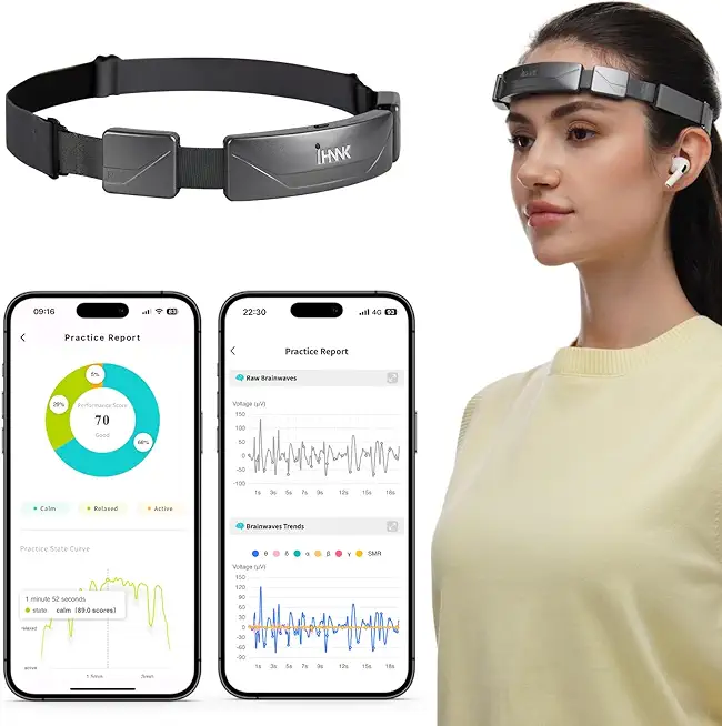 Biosensing Meditation Headband - Real-Time Visual and Auditory...