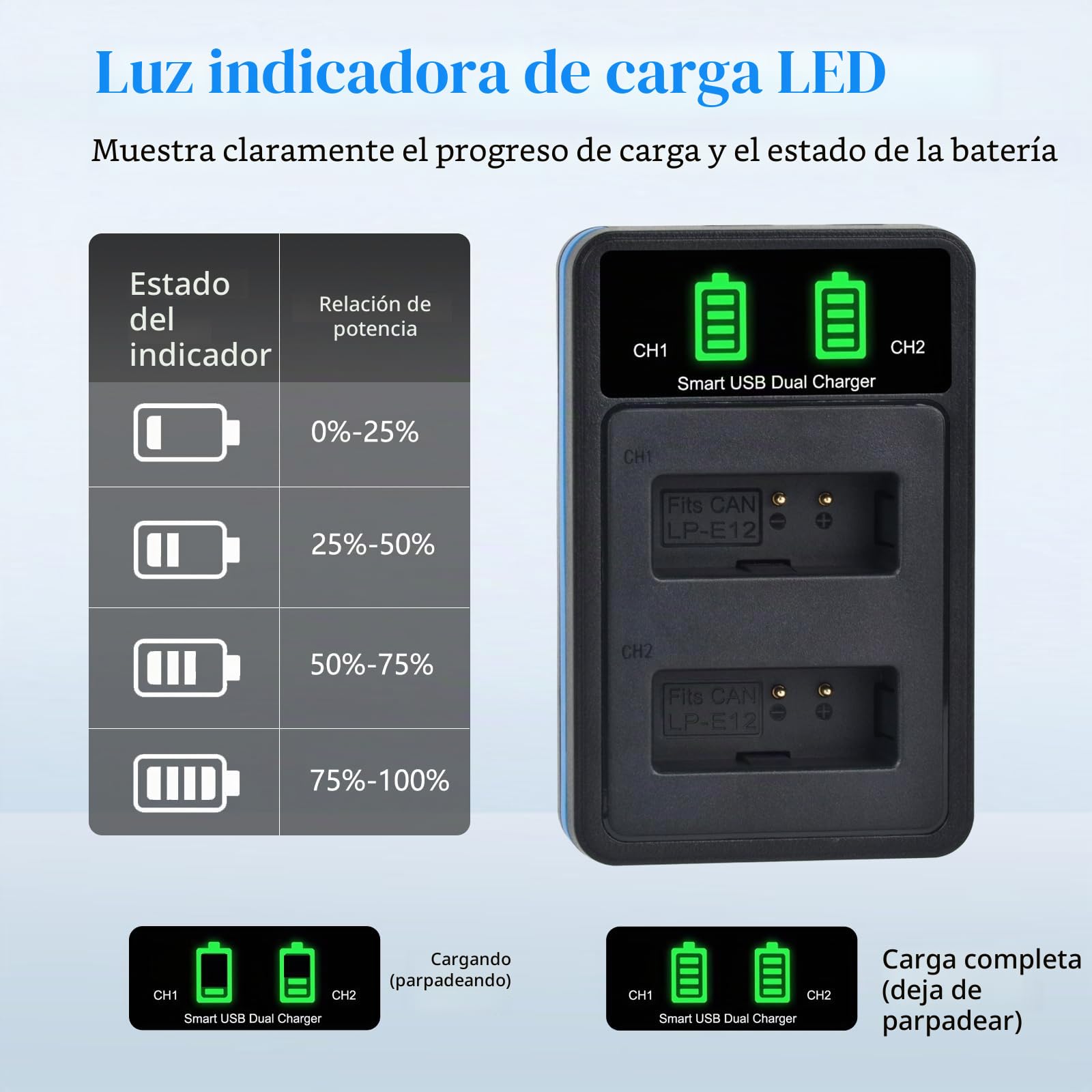 2 baterías y Cargador LP-E12 de 1200 mAh para Canon PowerShot SX70 HS, EOS M50, M50 Mark II, EOS M100, 100D, M, M2, M10, Rebel SL1, Kiss X7