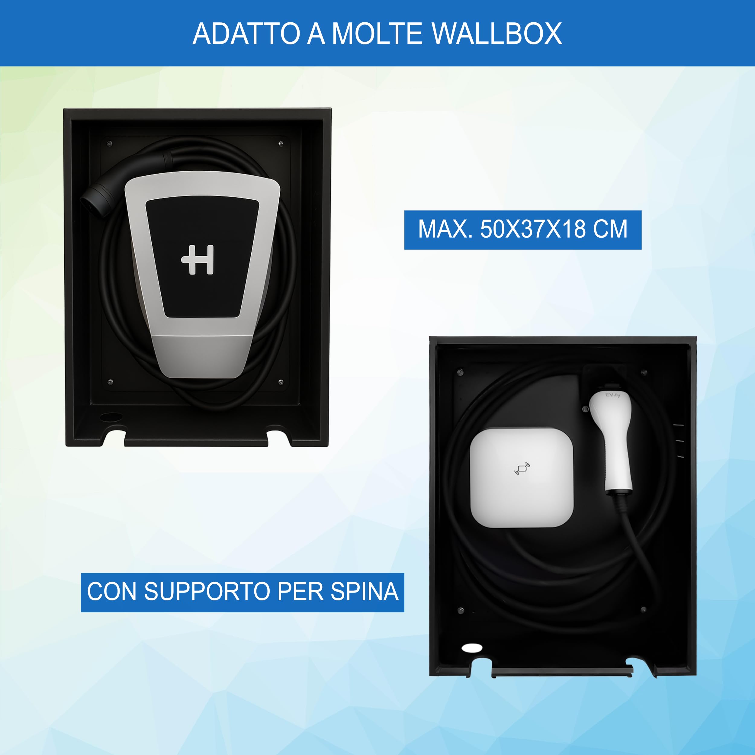 Wallbox - Armadio con supporto per cavi, protezione da pioggia, neve, polvere e raggi UV per stazione di ricarica EV, protezione dalle intemperie