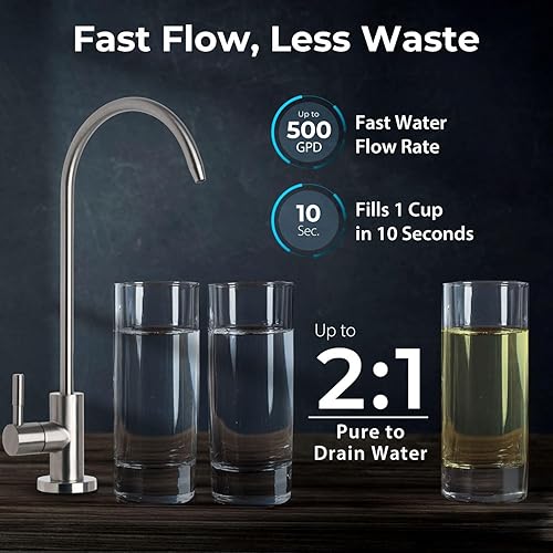 Miniatura 5 de iSpring Filtro de agua de ósmosis inversa RO5004F con UV, reducción de PFAS y TDS, sistema RO de 500 GPD debajo del fregadero, 21 puro para drenar,