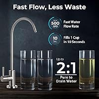 Vista 5 de iSpring RO5004F Reverse Osmosis Water Filter with UV, SGS Tested PFAS and TDS Reduction, 500 GPD RO System Under Sink, 2:1 Pure to Drain, Tankless