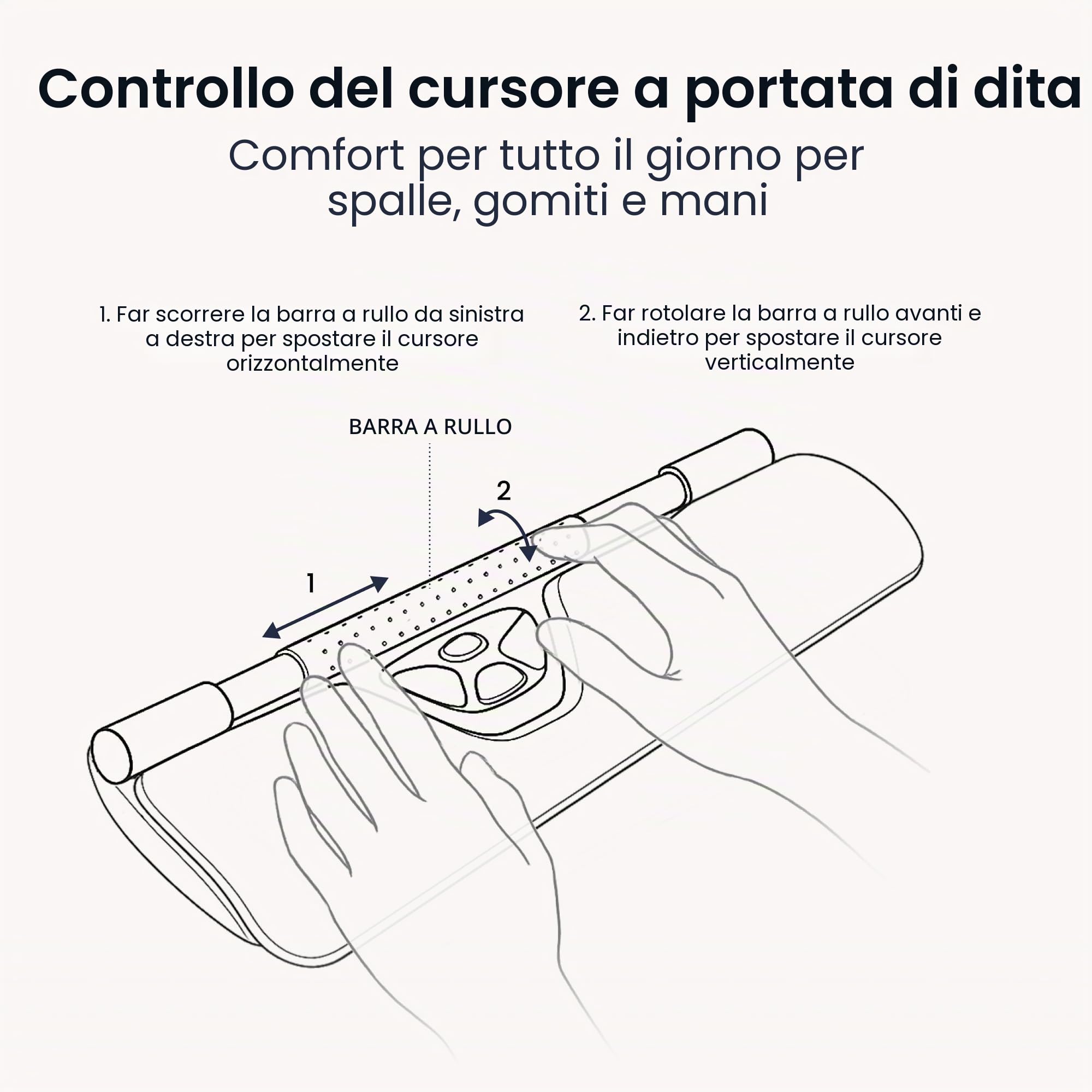 Contour Design RollerMouse Red Mouse ergonomico con supporto memory foam per palmo, per sindrome tunnel carpale, Sanza fili Mouse ambidestro per PC, Mac e laptop - Senza fili - Regolare