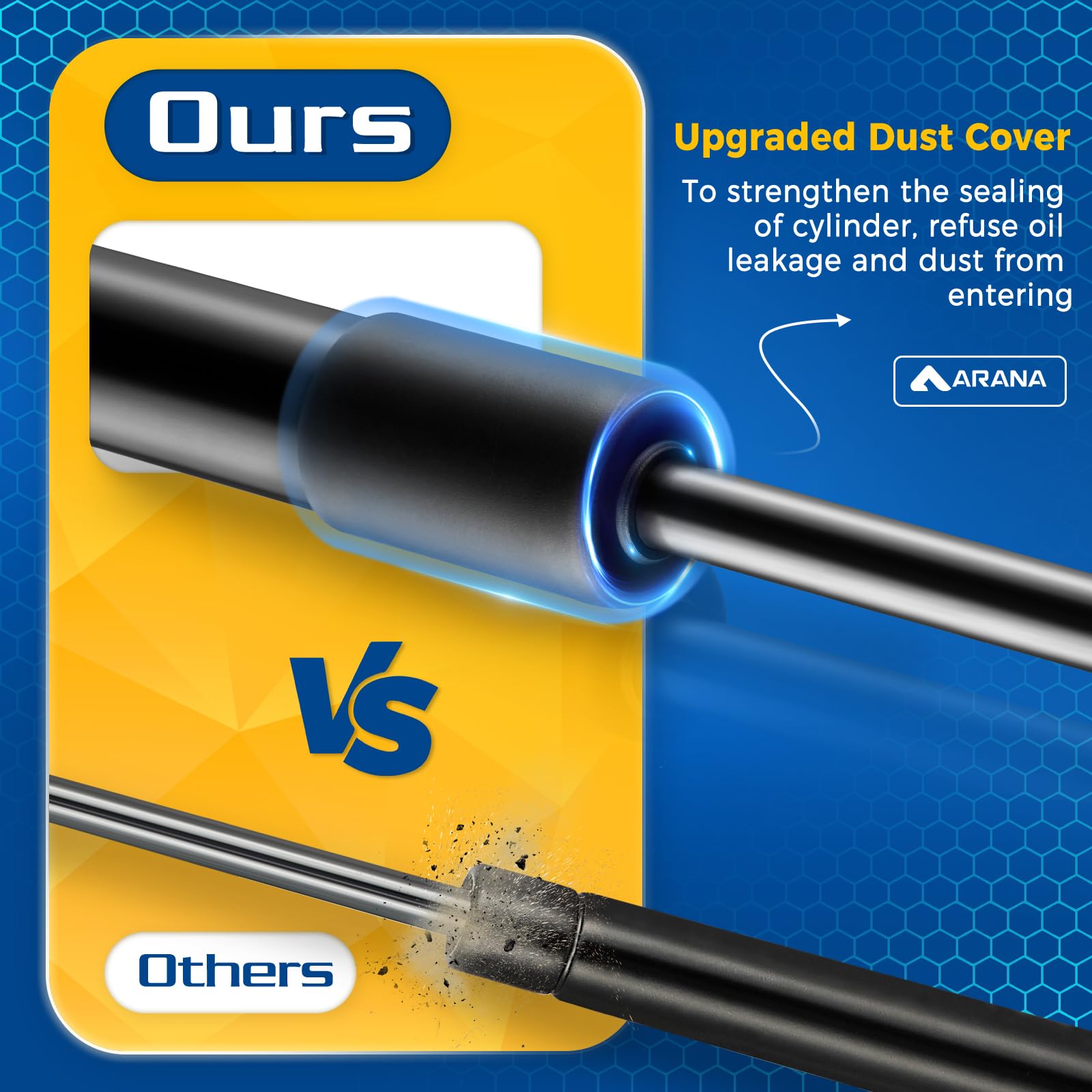 2x Achterklep Gasveer Struts Voor Audi A3 Sportback (8PA