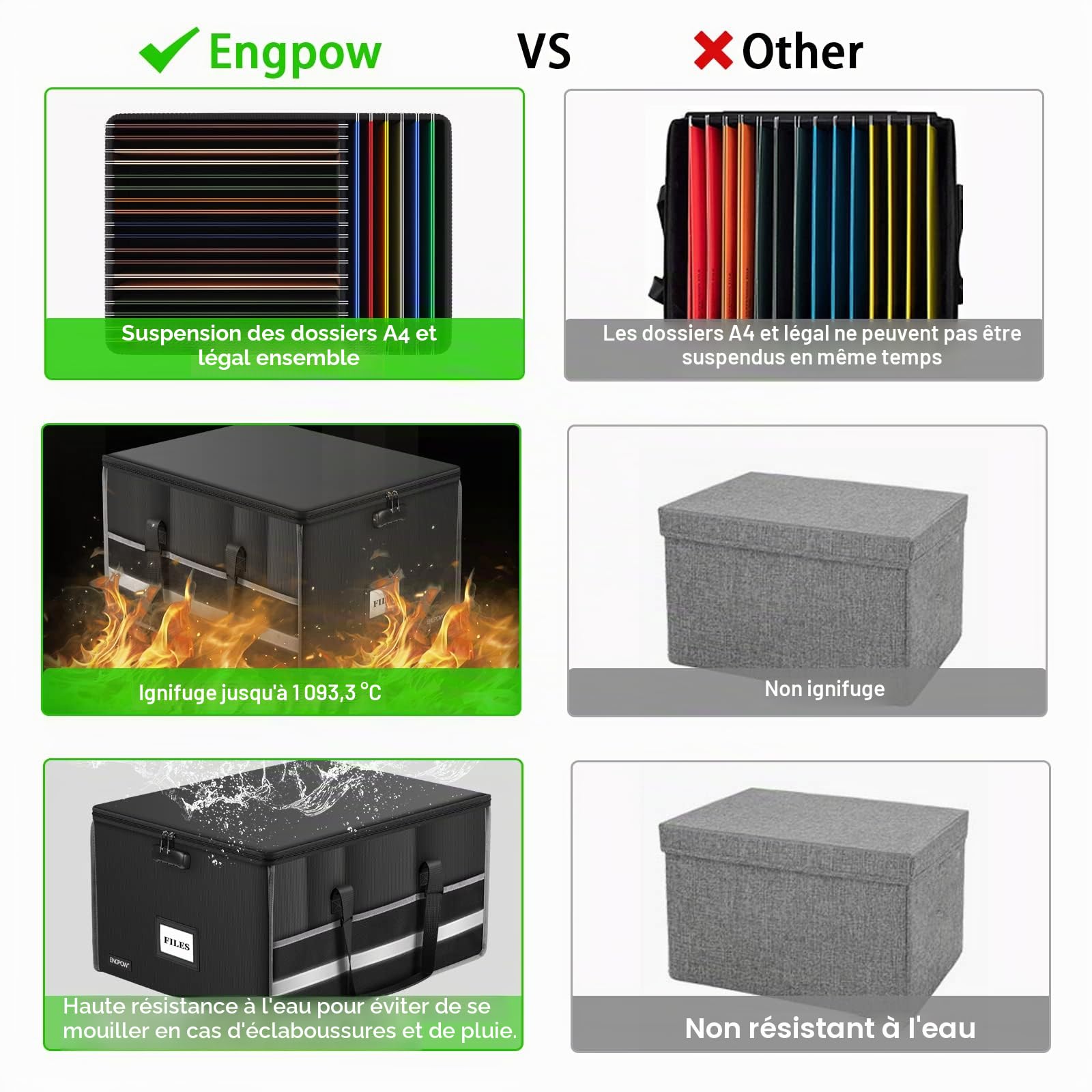 ENGPOW Boîte de classement avec serrure, ignifuge, boîte de rangement avec inserts et poches en maille, pliable et portable pour accrocher des dossiers de lettres et documents juridiques
