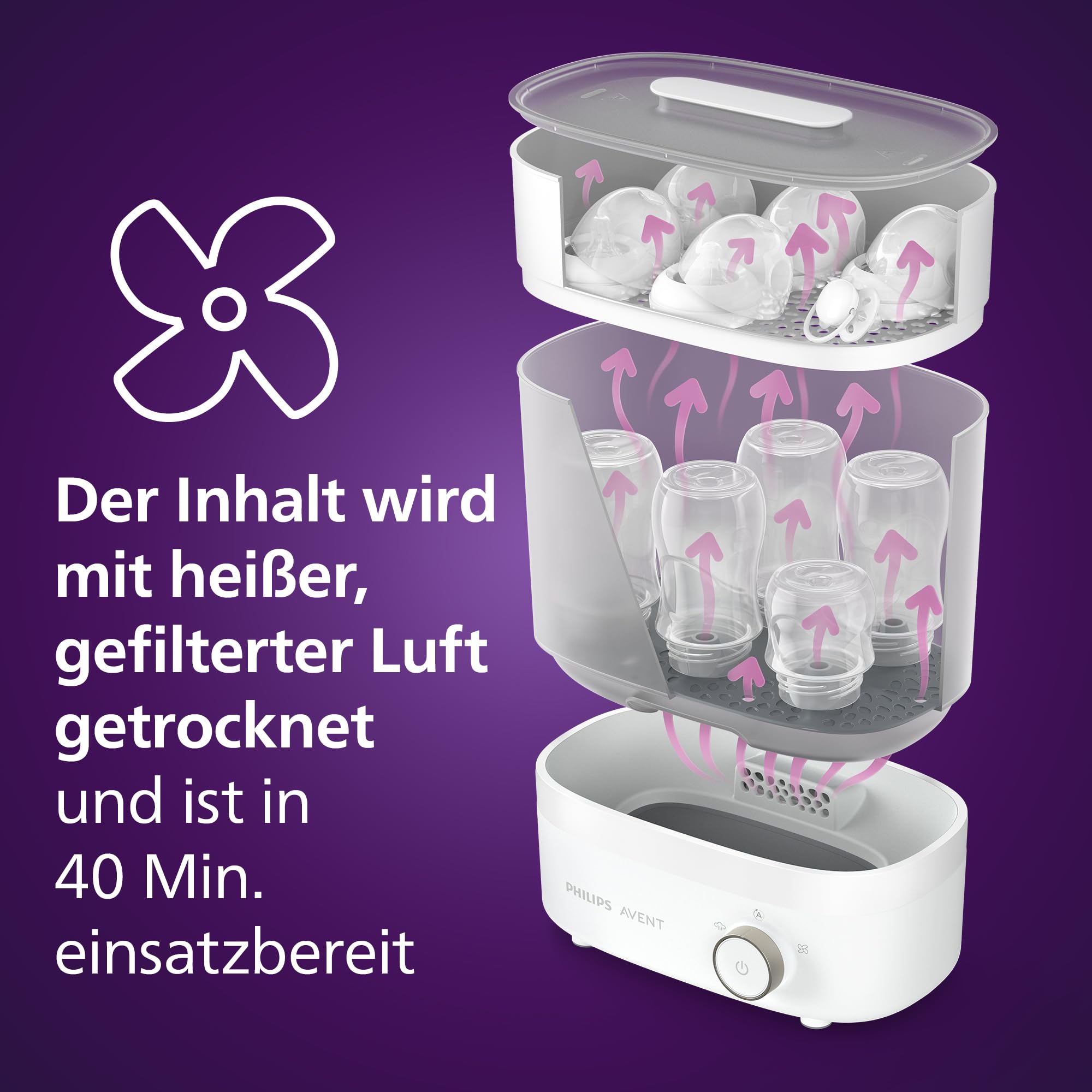 Philips AVENT SCF293/00 Babyfläschchen-Sterilisator und -Trockner Premium, 99,9% Bakterienentfernung, Kapazität 6 Fläschchen