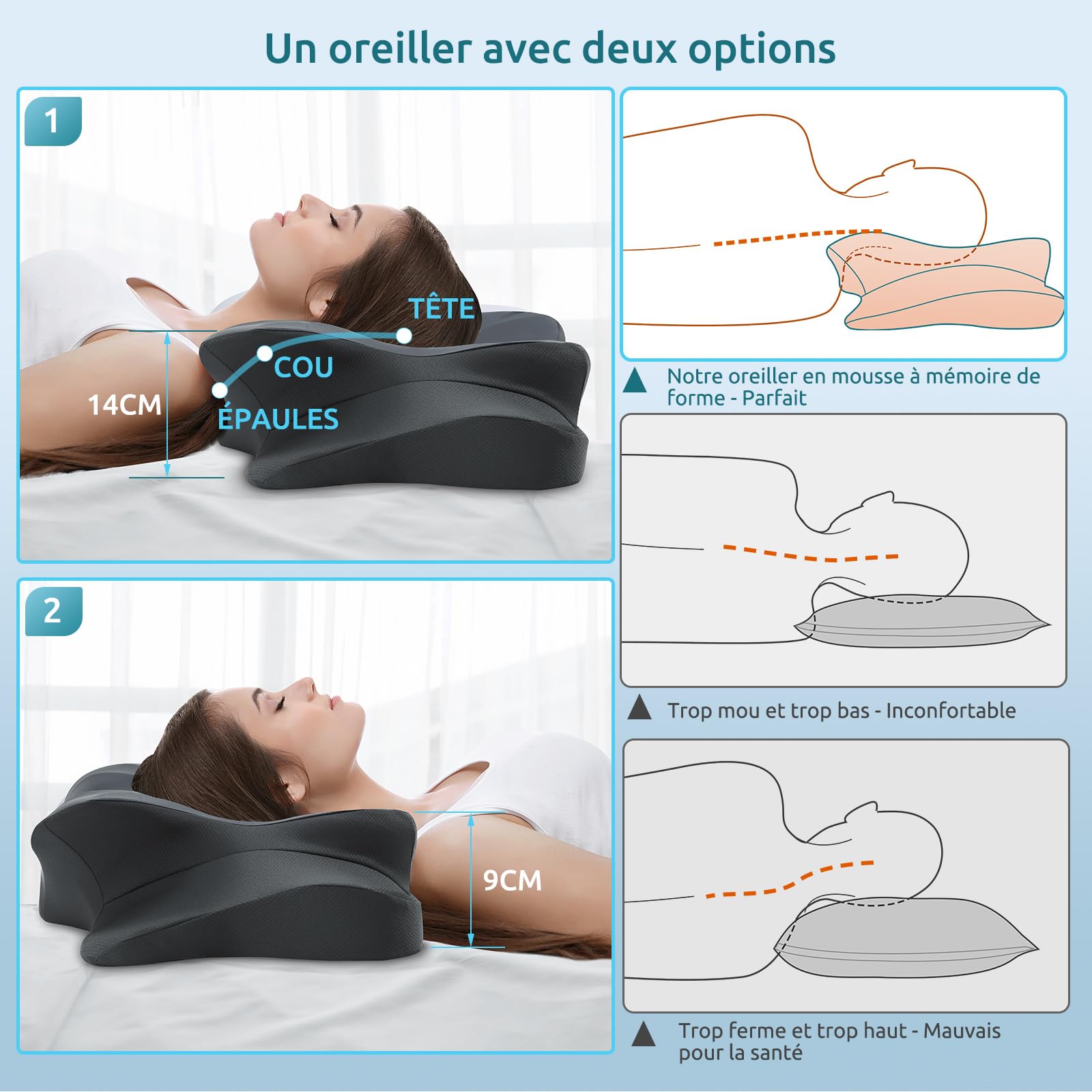 DONAMA Oreiller Ergonomique Cervical pour Les Dormeurs sur Le Côté, Le Dos Et Le Ventre, Oreiller Memoire Forme pour Le Cou et Les Épaules, avec Taie d'oreiller (Gris Foncé, 63x38x14 cm)