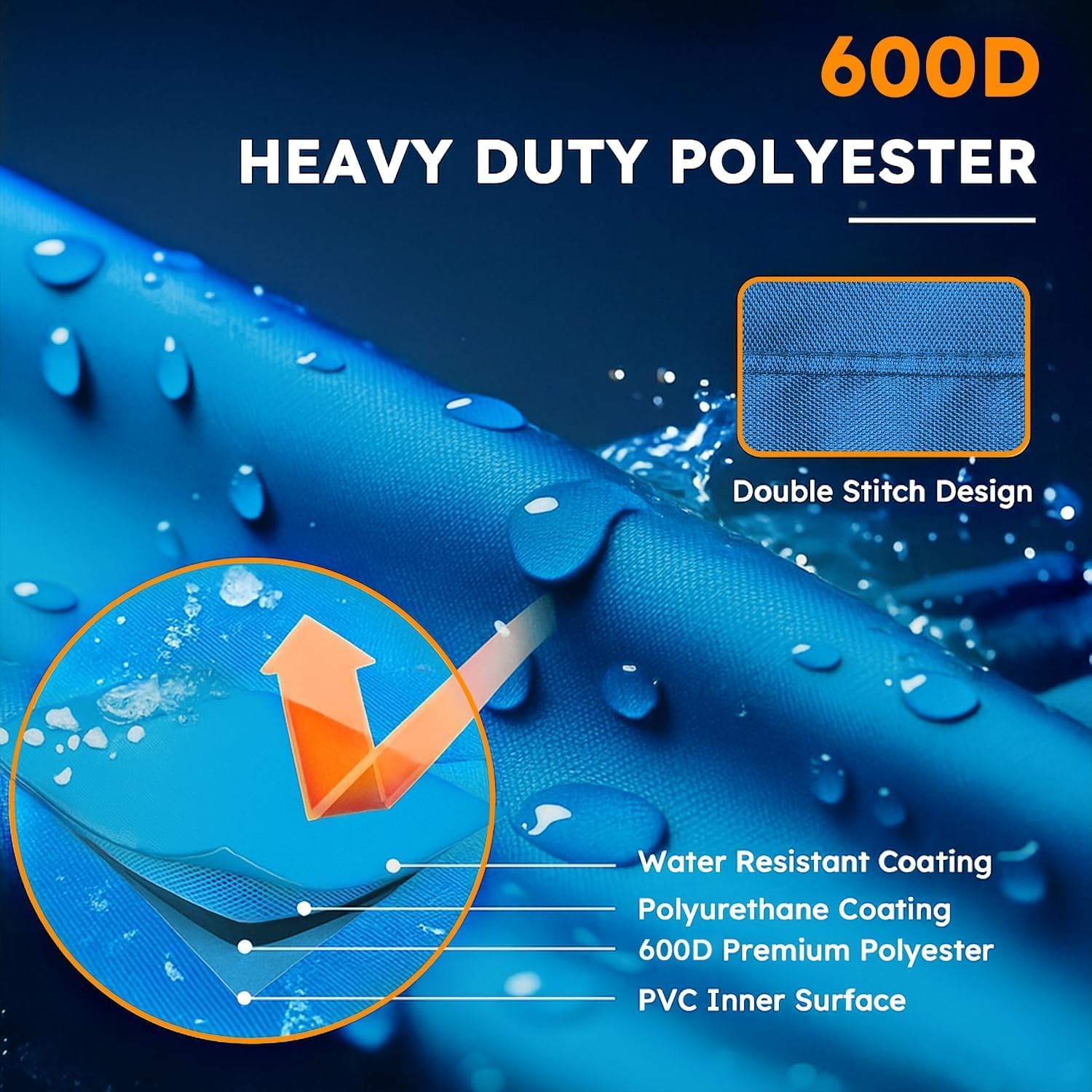 Pool Lift Cover for Global Lift Corp，Waterproof 600D-PU Material, Carry Handle + Reflective Strips + Plus 2 Windproof Straps, Chair Covers All-Season Use (Blue, Pool Lift Cover)