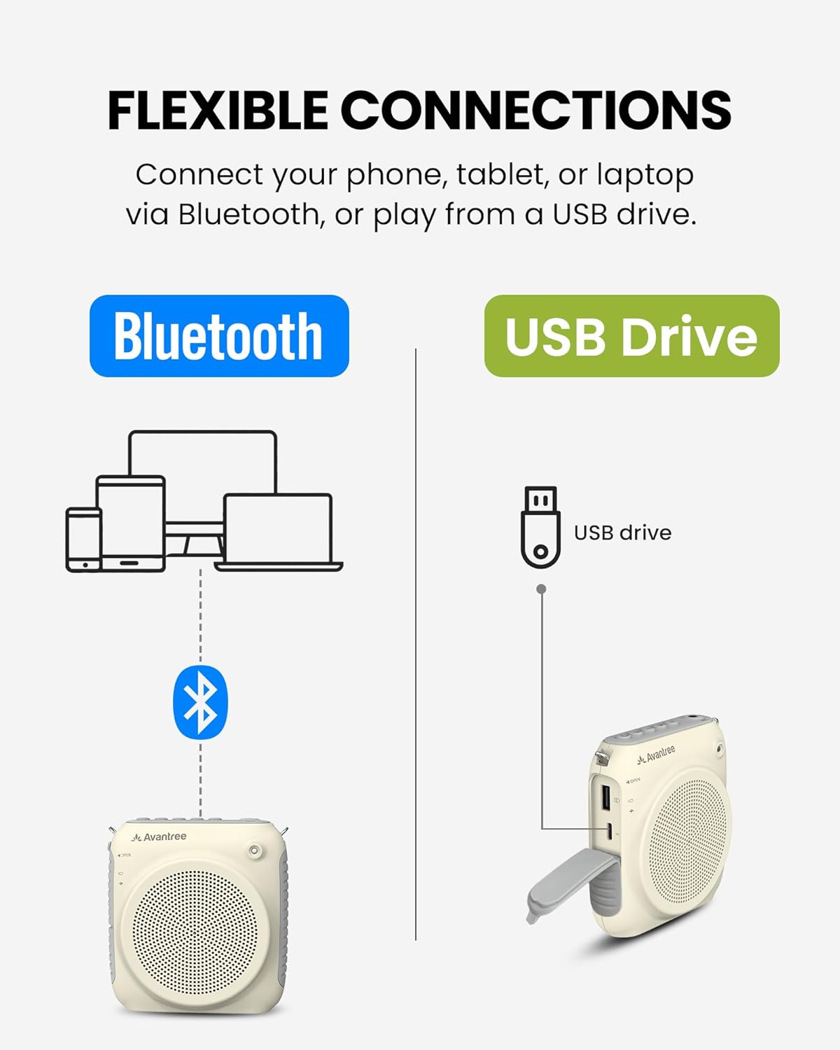 Avantree VoxAmp Lite – Wireless Voice Amplifier with Headset Microphone for Teachers, Bluetooth 6.0 & USB Playback, 15W Clear Sound, 15H Battery, Portable Pa Speaker for Fitness Coaching, Classroom - Image 3
